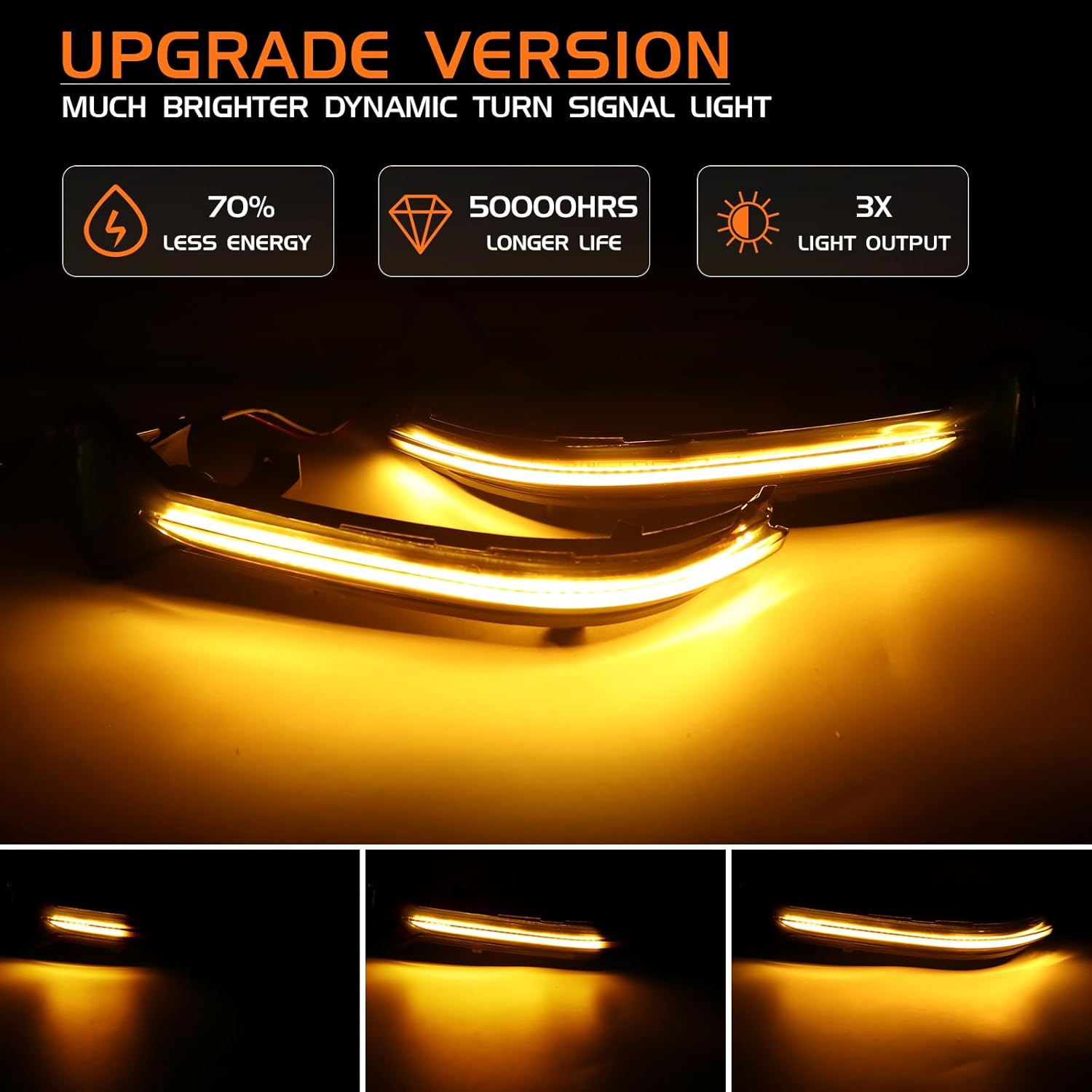 Smoked Lens Sequential Led Side Mirror Turn Signal Lights for BMW 5 6 7 8 3 Series G38 G30 G31 G11 G12 G14 G15 G16 G20 M5 F90, Dynamic Amber & Blue