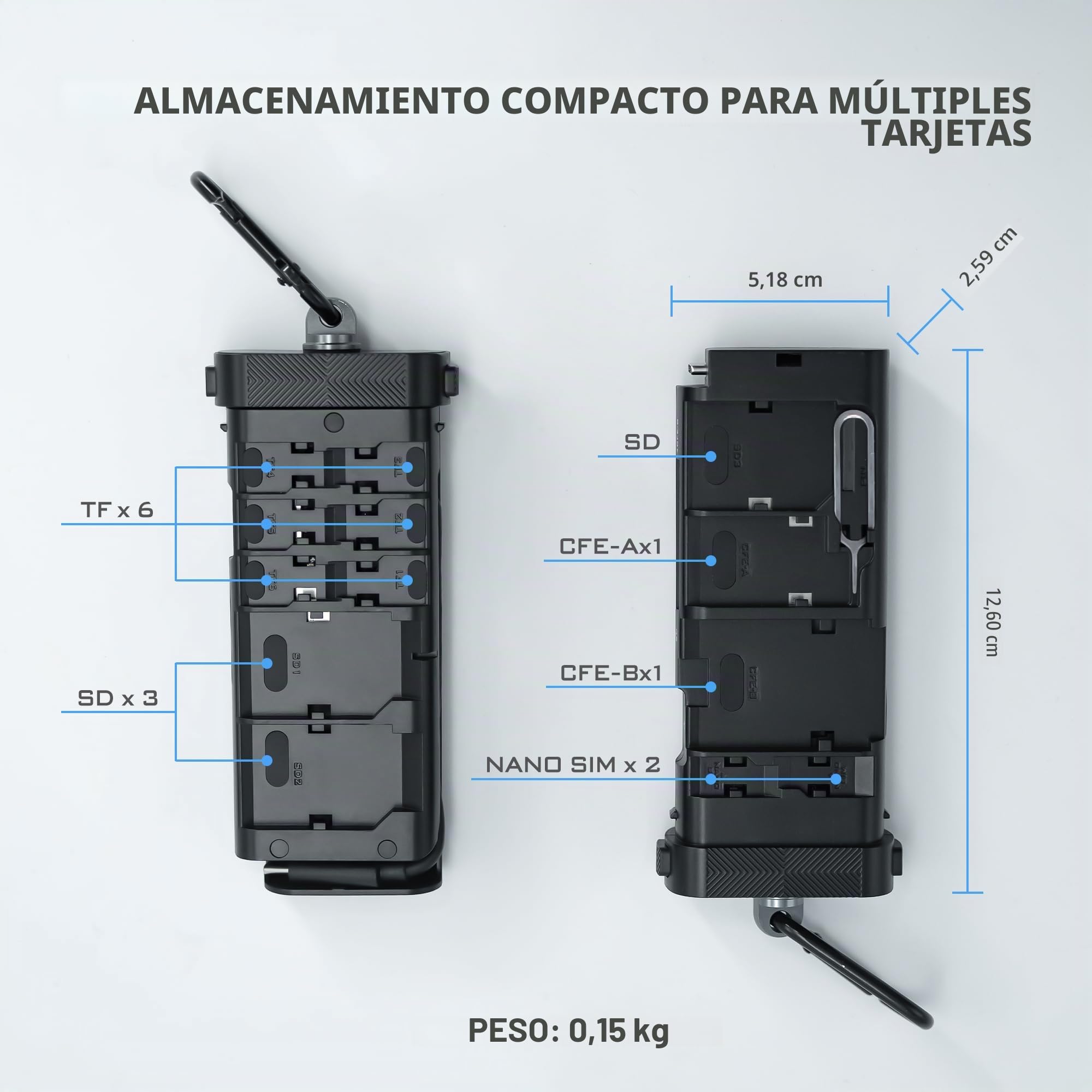 Freewell USD 3.2 10GBps Pro Reader Versátil CF Express A,CF Express B, | SD, Micro SD Card Reader & Holder para Profesionales de Fotografía y Videografía