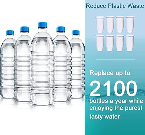 Miniatura 8 de ZR-017 Filtro de agua de repuesto para jarras y dispensadores, sistema de filtración 0 TDS, quitar plomo, metales pesados, cloro, fluoruro PFOAPFOS,