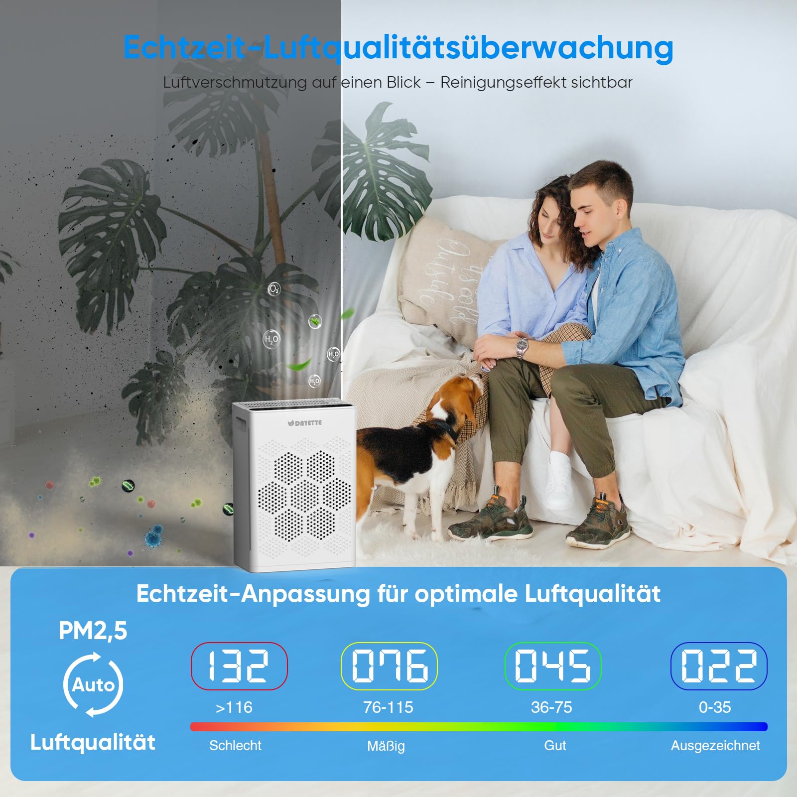 Luftreiniger Allergiker für Wohnung, HEPA H14 Filter mit waschbarem Vorfilter gegen Zigarettenrauch, Schimmel und Gerüche, CADR 300m³/h, App- und Alexa-Steuerung
