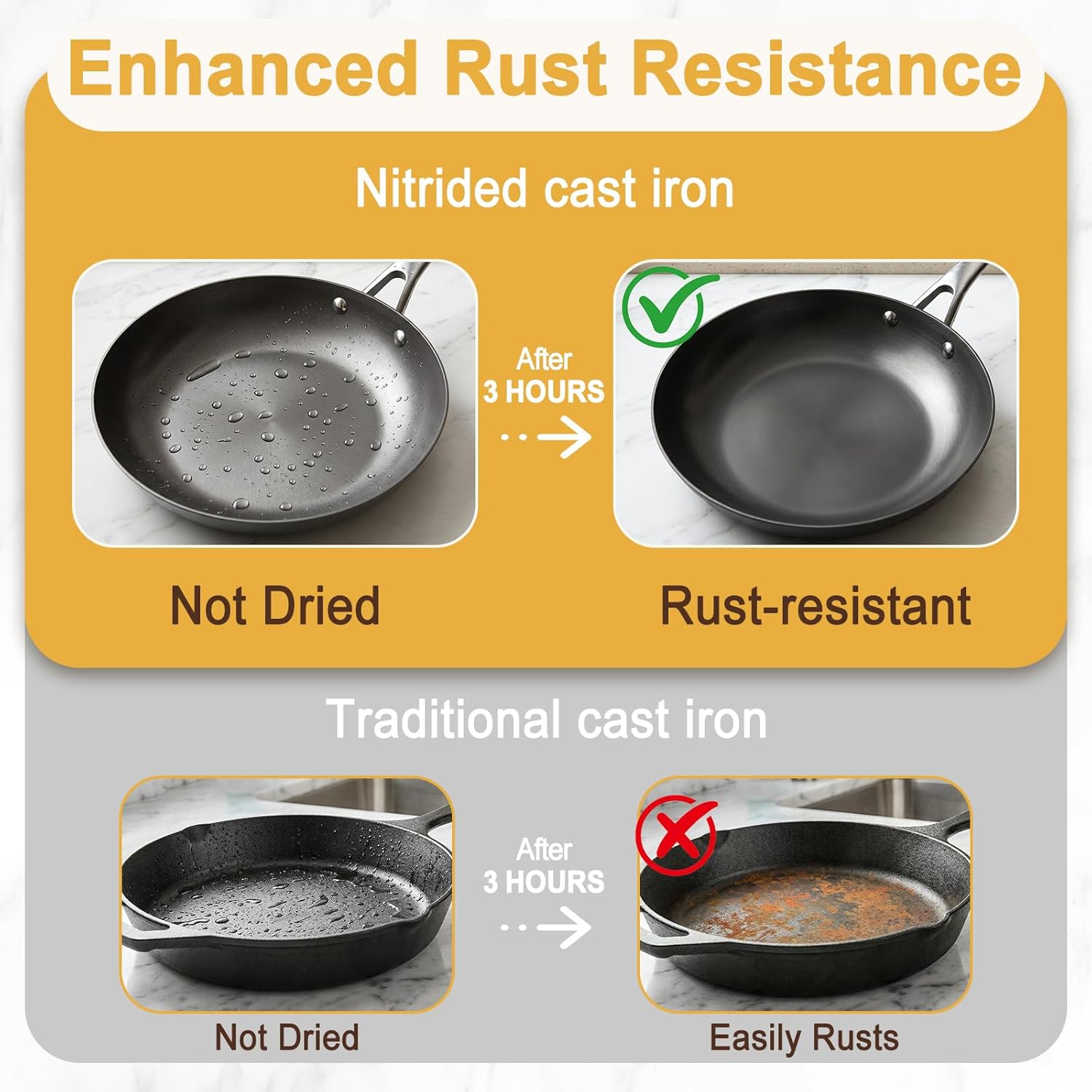 10.25" Lightweight Cast Iron Skillet – Smooth Polished Frying Pan with Rust-Resistant Nitrided Finish for Searing, Frying & Sautéing