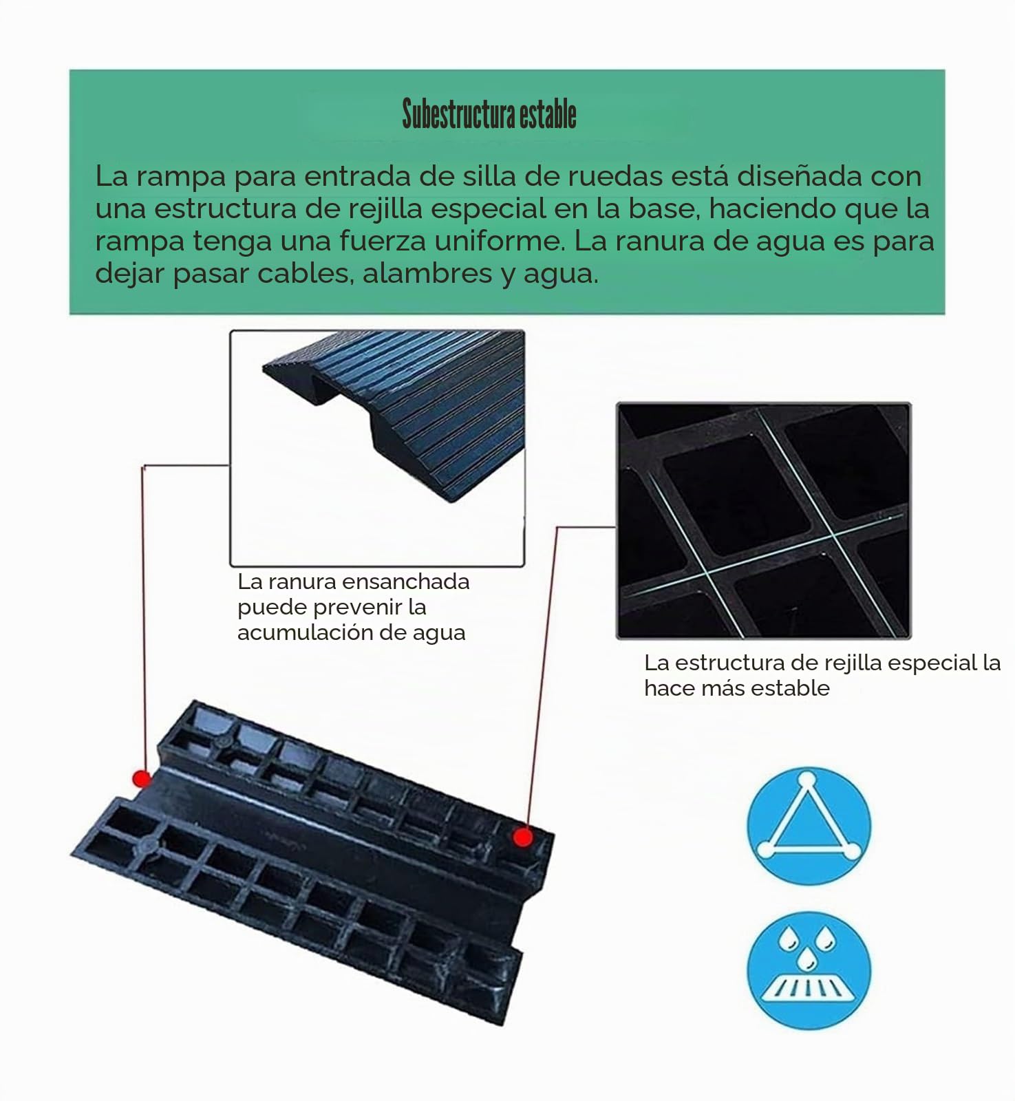 Rampa para sillas de ruedas para puertas | Umbral de puente de goma portátil con marco de soporte/superficie antideslizante, rampa de elevación de 2-3 pulgadas para uso en el hogar/supermercados/fábri