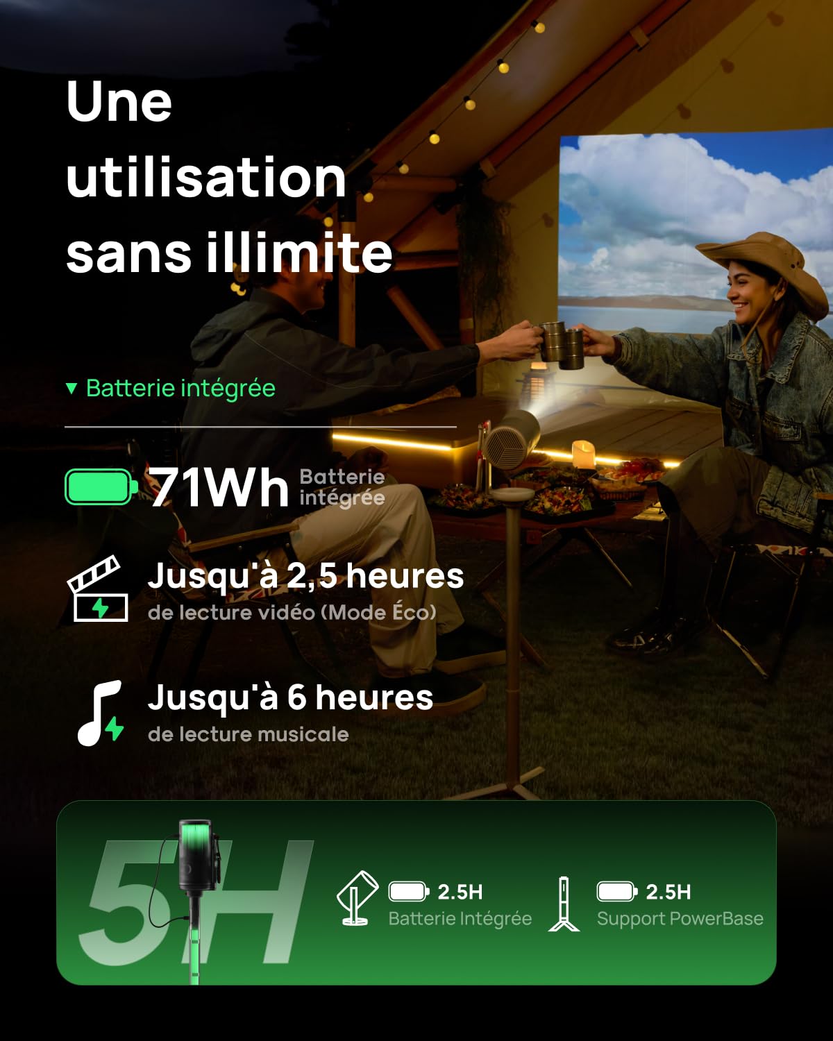 XGIMI MoGo 4 Mini Vidéoprojecteur 1080P, Compatible avec Google TV avec Netflix sous Licence, Rotation à 360°, 2,5 Heures de Lecture, 450 ISO Lumens, 2 x 6 W Harman Kardon, Wi-FI, Bluetooth