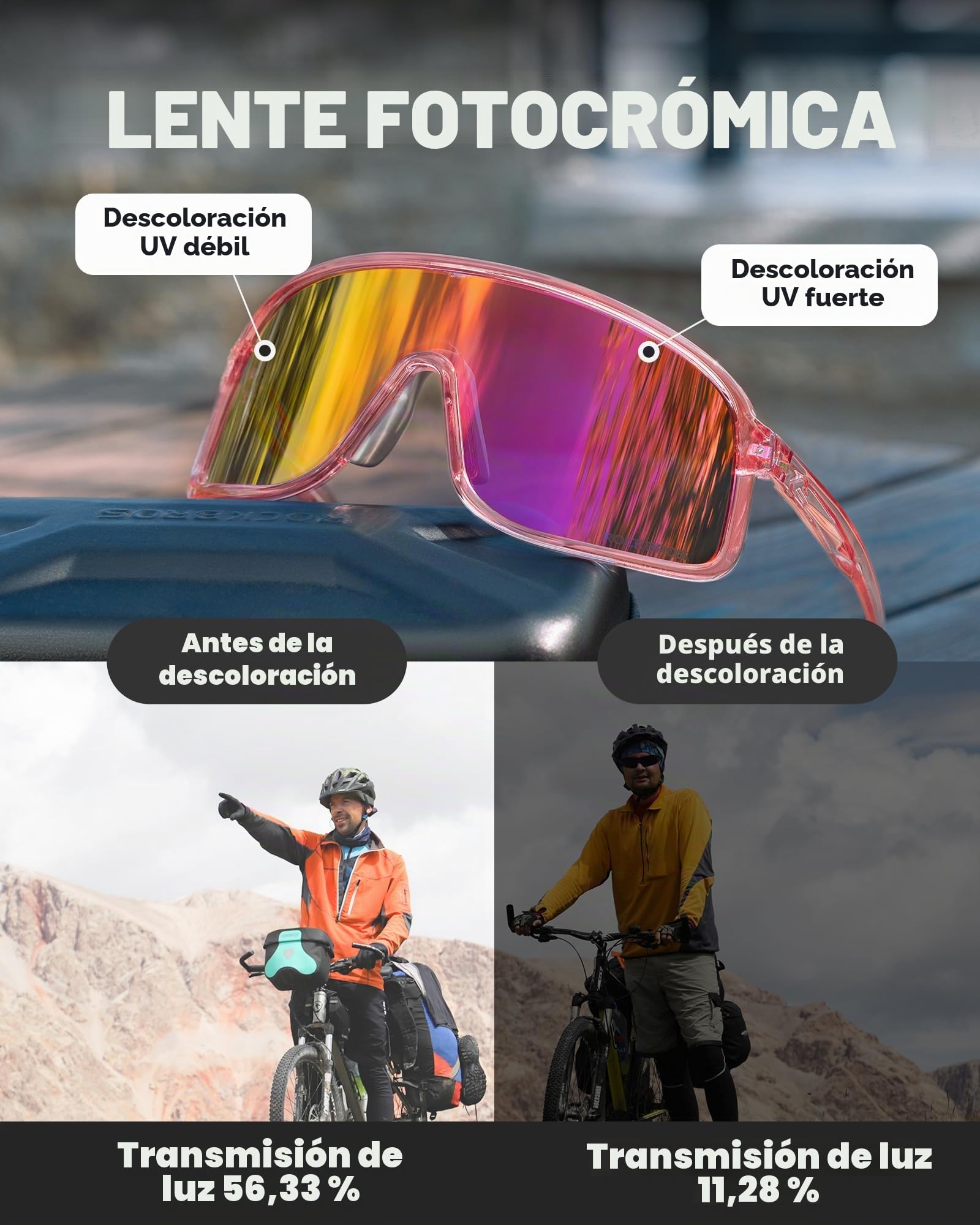 ROCKBROS Gafas de Ciclismo, Gafas Fotocromáticas al Aire Libre para Bicicleta, Anteojos Deportivos de Sol para Hombres y Mujeres