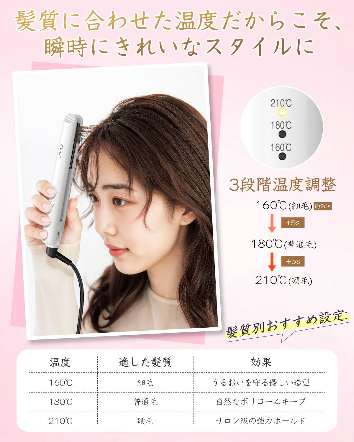 icelady ヘアアイロン 温度調整機能付き 公式サイト》アイスレディ ヘアアイロン（アイディール）