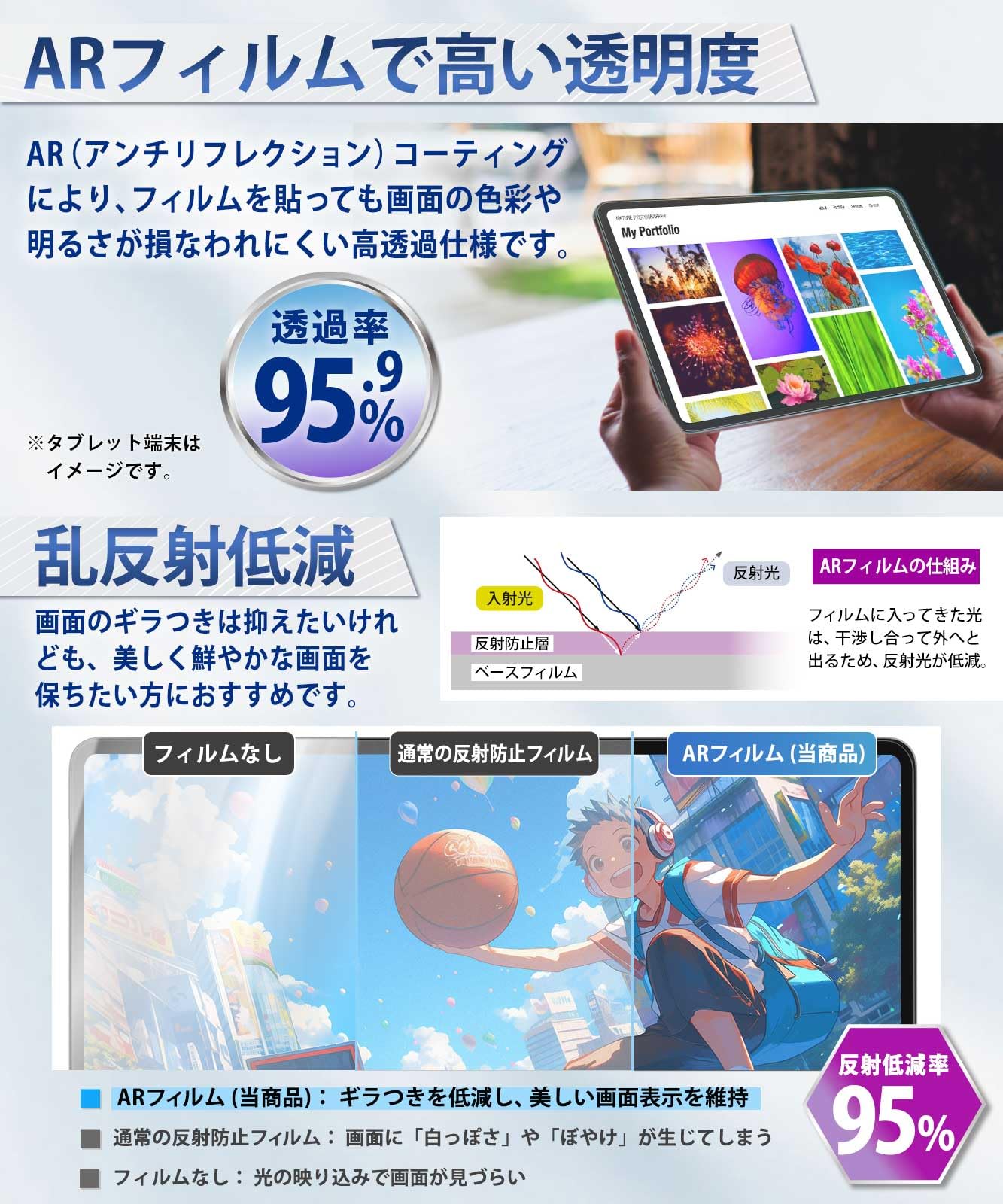 Amazon.co.jp: Lifeinnotech 保護フィルム Fire HD 10 / Fire HD 10
