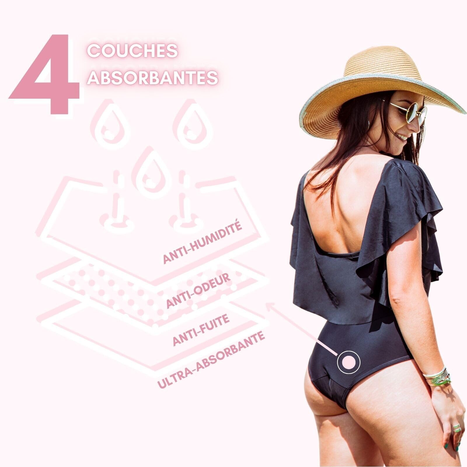 Maillot de Bain Menstruel Taille Haute - 4 Couches Absorbantes pour Flux Léger à Modéré - Protection Réutilisable - Résistant Chlore et UV - Marque Française - Eléonore