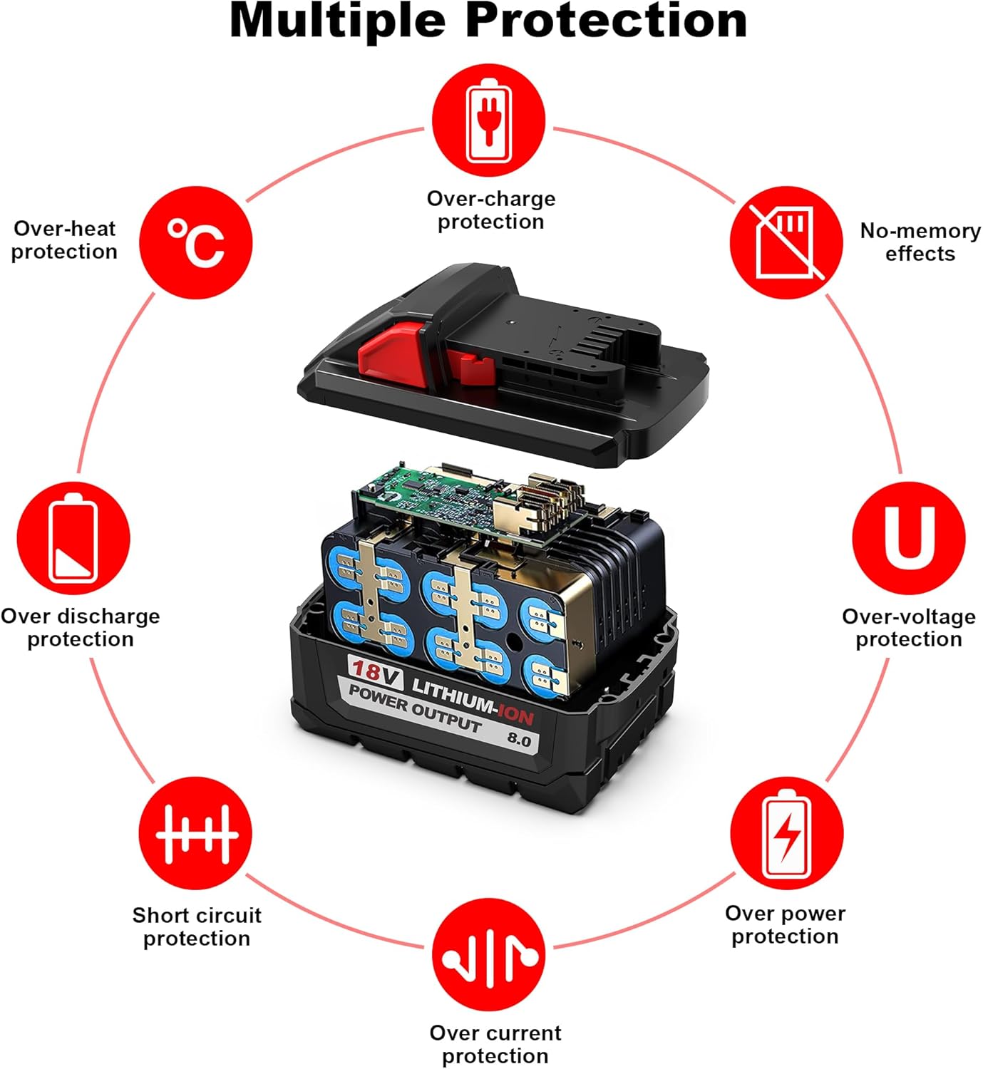 BULL-TECH 18V 48-11-1880 Replacement for Milwaukee m18 Battery 8.0AH,Compatible with All Power 18V Milwaukee Power+ Tools