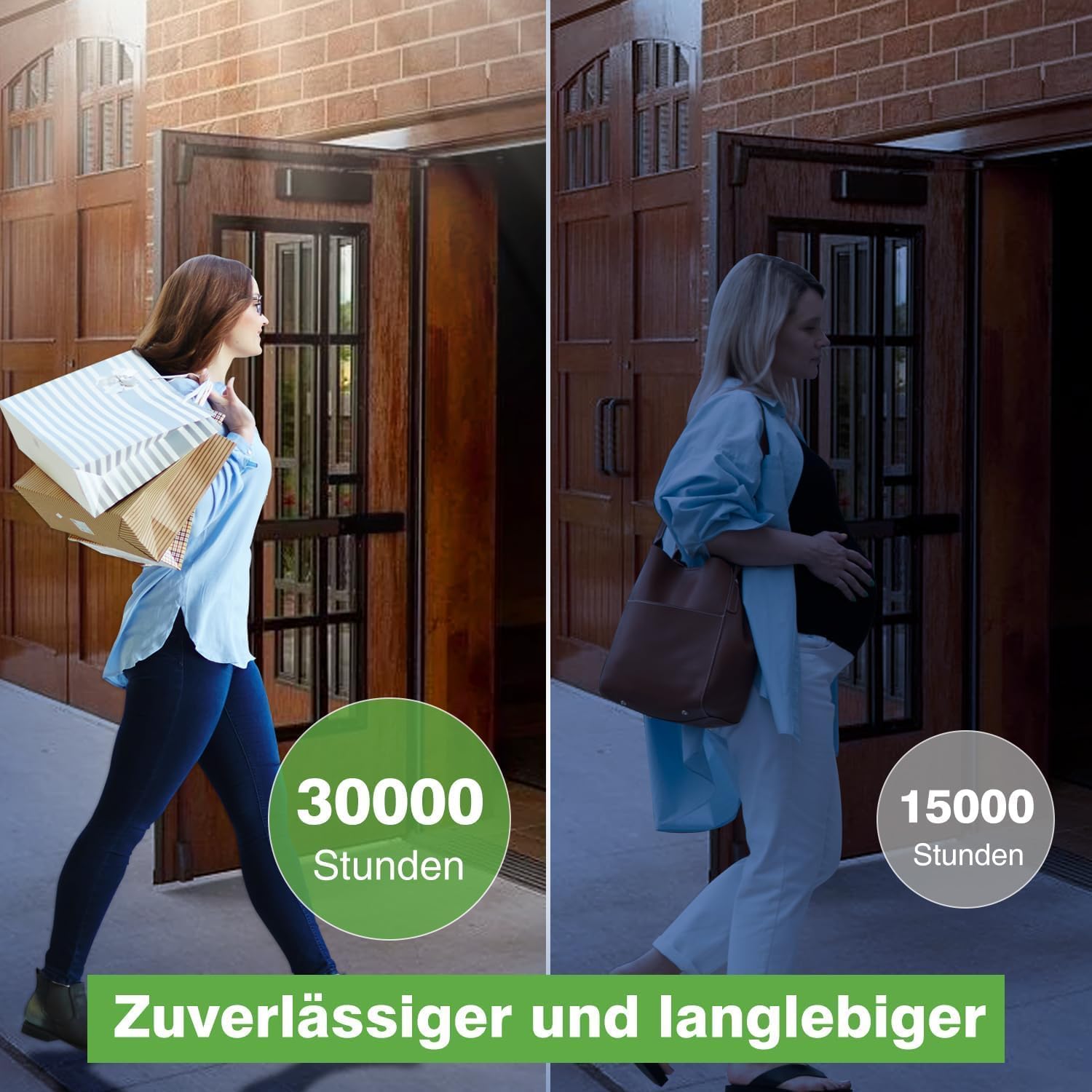 zemty LED Deckenleuchte mit Radar Bewegungssensor 19W 4000K, Flache Lampe mit Bewegungssensor Innen, 22cm 1800LM Runde Deckenleuchte IP44 Wandleuchte für Balkon Flur Garage, 10 Pack