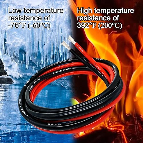 Miniatura 4 de Cables de puente con adaptador compatibles con Mil.waukee M18 de 18 V, cables de refuerzo automotrices de 2 pies 8 AWG, línea de herramientas