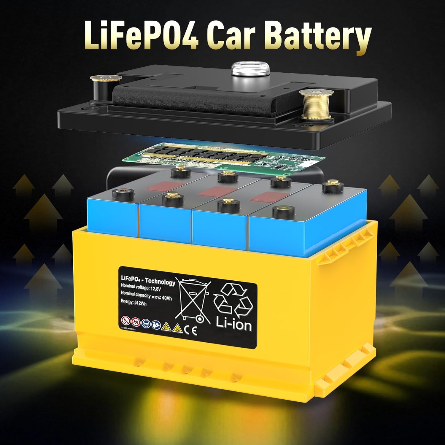 Lithium LiFePO4 Car Battery Auto Battery, 12V 40Ah, 660CCA, 100RC Deep Cycle Start and Stop Car Batteries, IP66 Waterproof, H5 H6 H7 Automotive Replacement Battery for Cars, Trucks