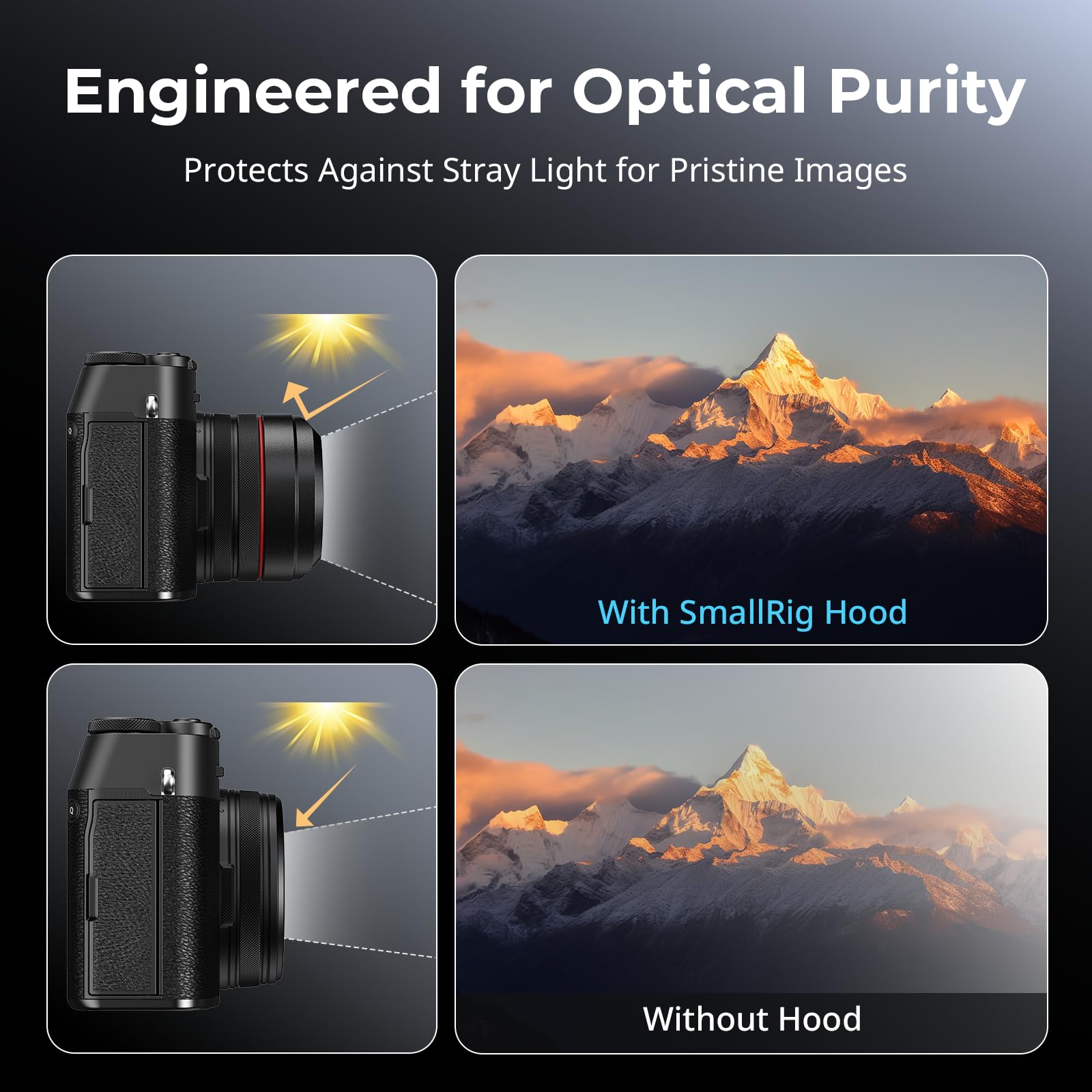 SmallRig Pare-Soleil X100VI pour FUJIFILM X100VI / X100V, en Alliage d'aluminium, avec Protection Anti-Rayures, Compatible avec Les filtres et Traitement Anti-Reflets. Couleur : Noir - 5848