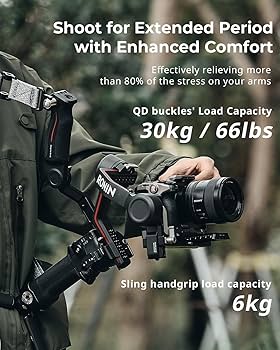 スリングハンドルキット DJI対応 RS 2/RS 3/RS ショルダーサポート Amazon | SmallRig スリングハンドルキット DJI対応 RS 2 / RS 3