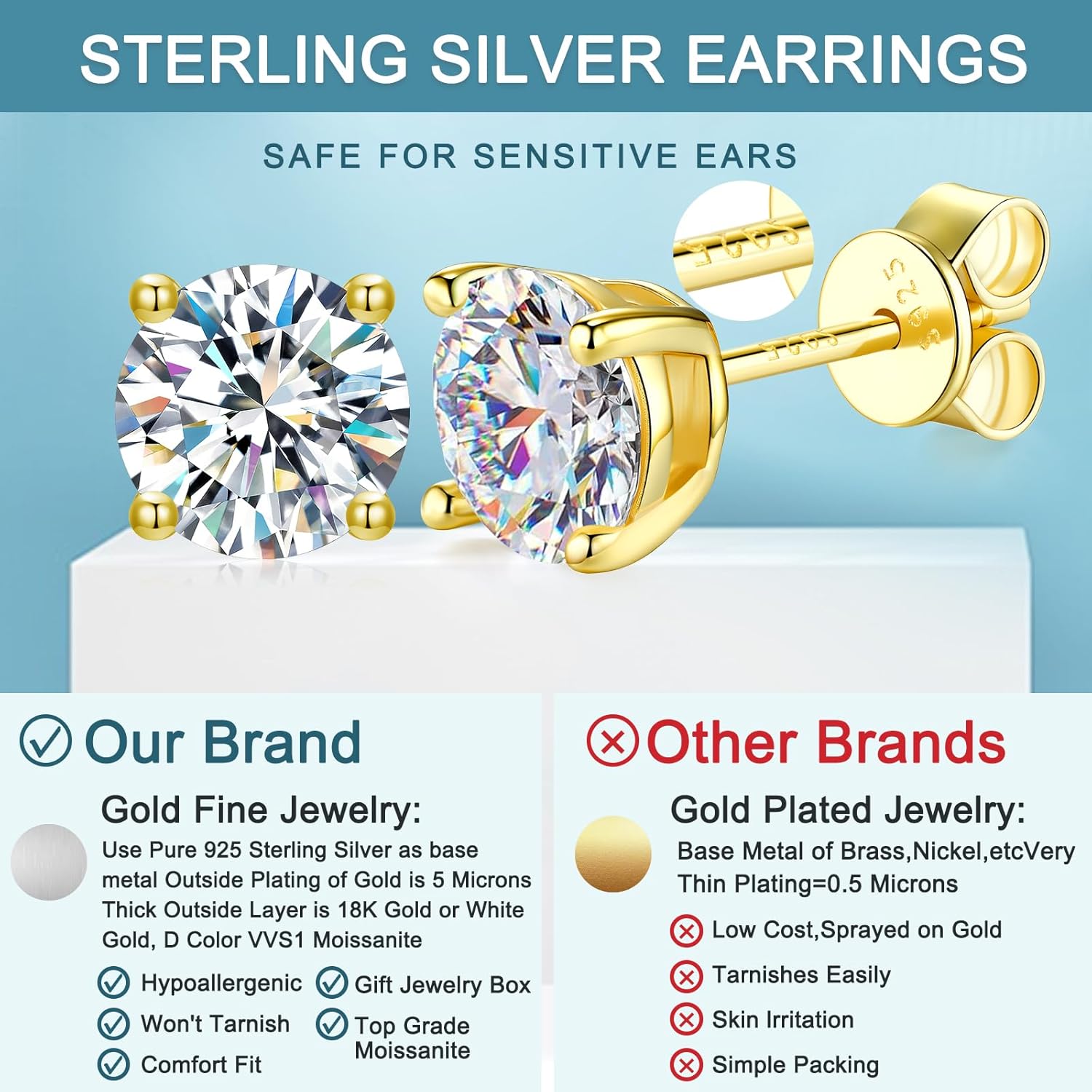 Moissanite Stud Earrings for Women Men, 18K White Gold Plated Solid GRA 925 Sterling Silver Earring Hypoallergenic Dainty Flat Back Stud Diamond Earrings, 0.6-4CT D Color VVS1 Clarity, Wedding Jewelry - Image 2