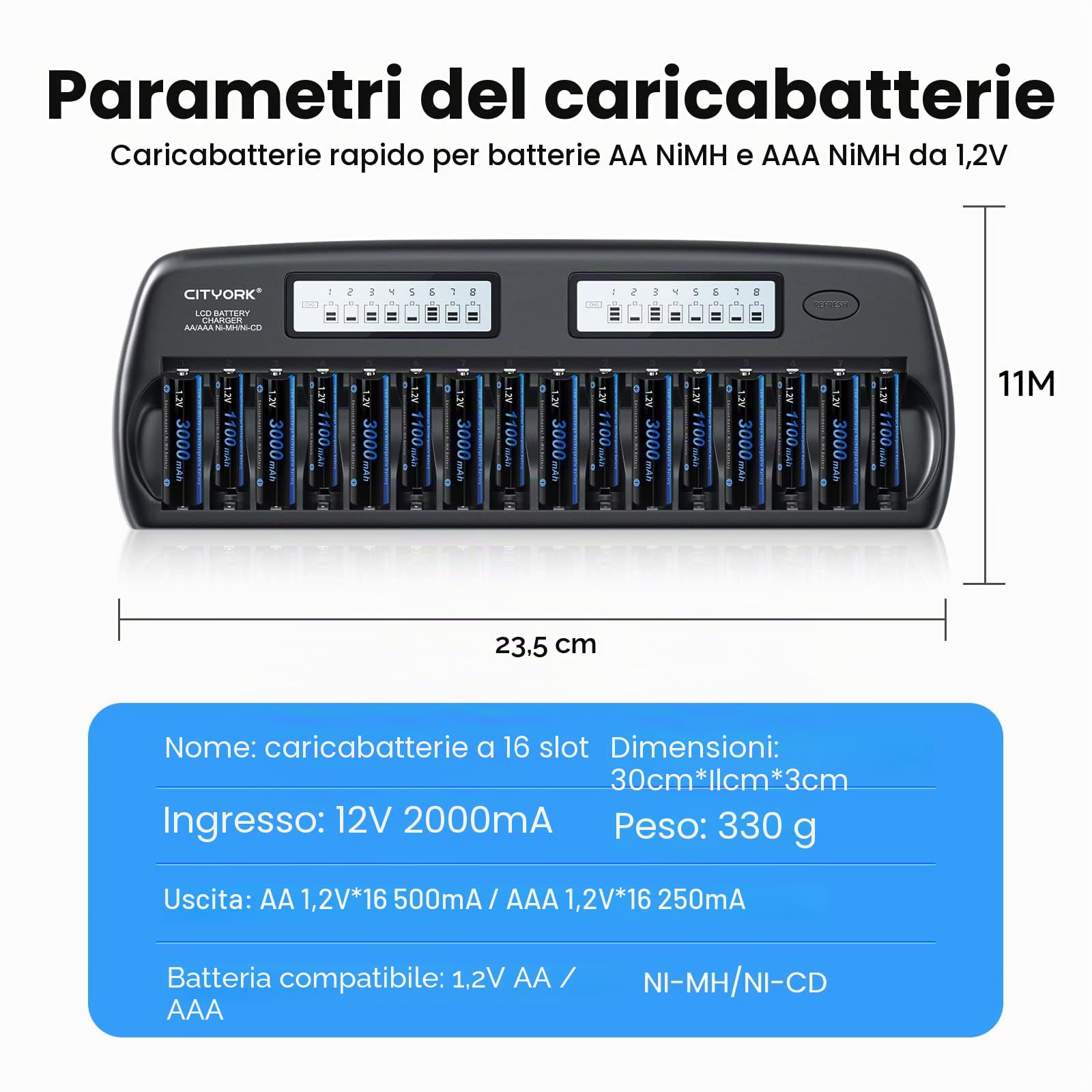 CITYORK Caricabatterie 16 Bay LCD Smart AA/AAA con 8 batterie ricaricabili AA 3000mAh e 8 batterie ricaricabili AAA 1100mAh