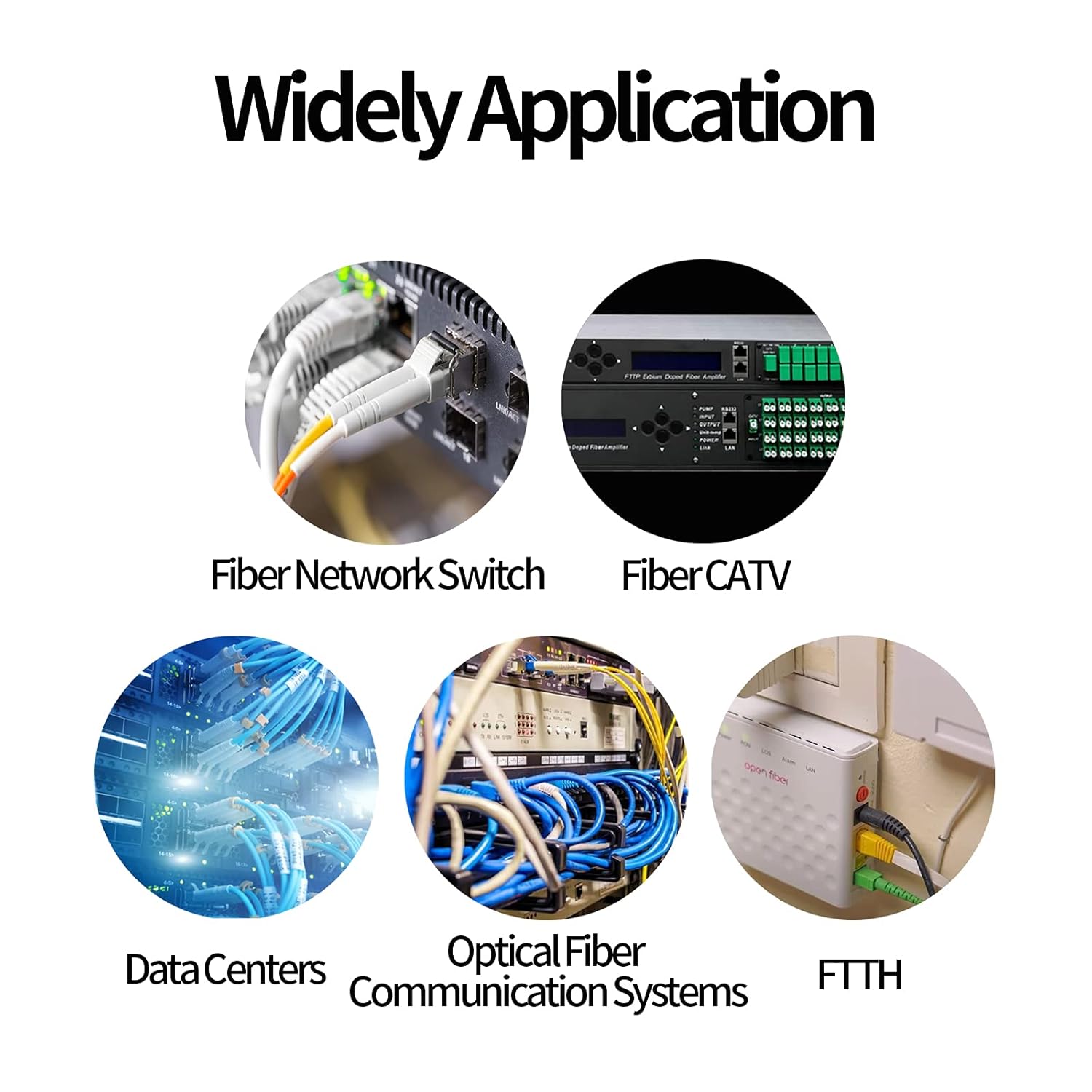 QSFPTEK OM3 LC to LC Fiber Patch Cable, 10GB Duplex LC-LC 50/125um Multimode Fiber Optic Cord LSZH 0.5 Meter(1.64ft)-4pack