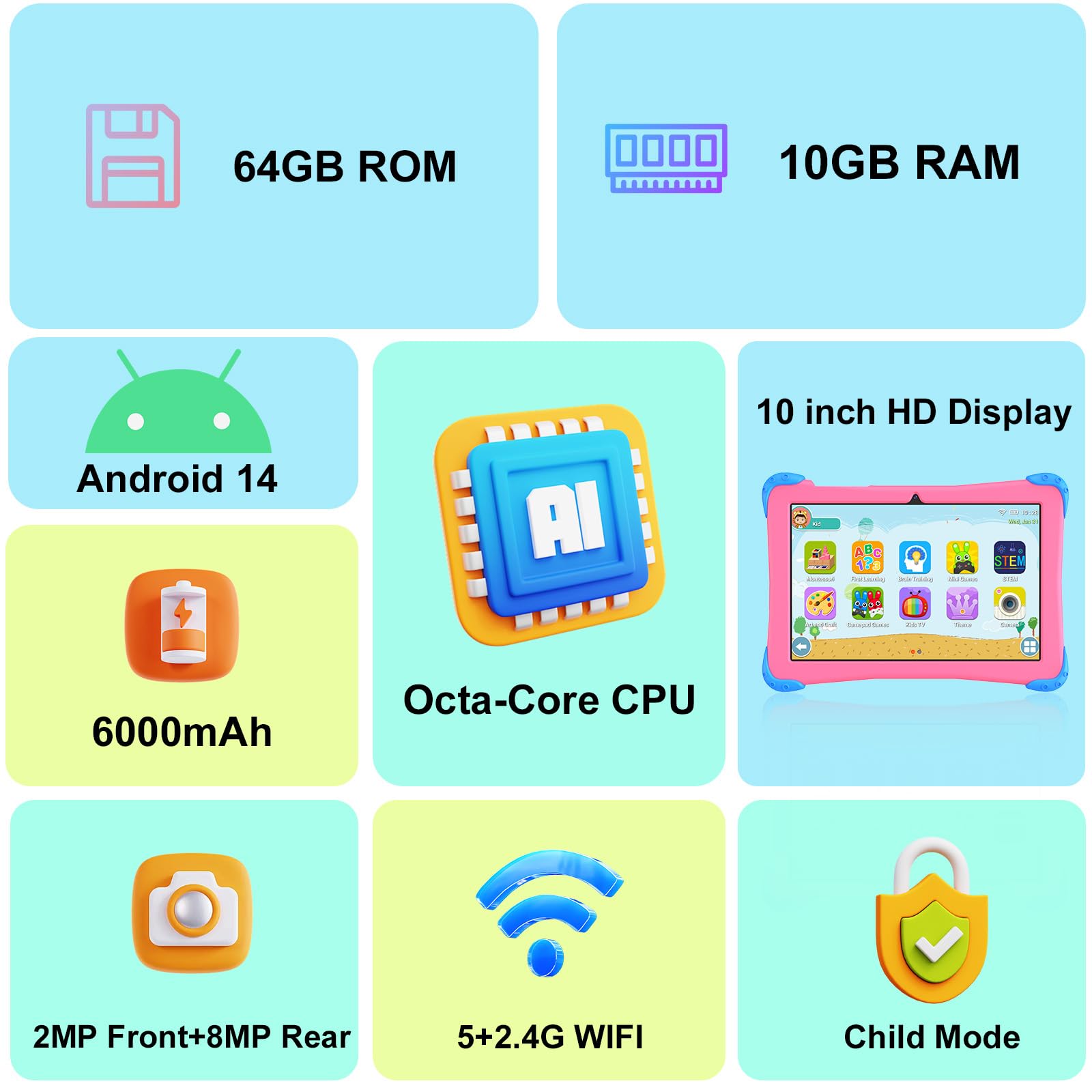 Amazon.co.jp: Fivahiva キッズタブレット 10インチ Android 14 ケース