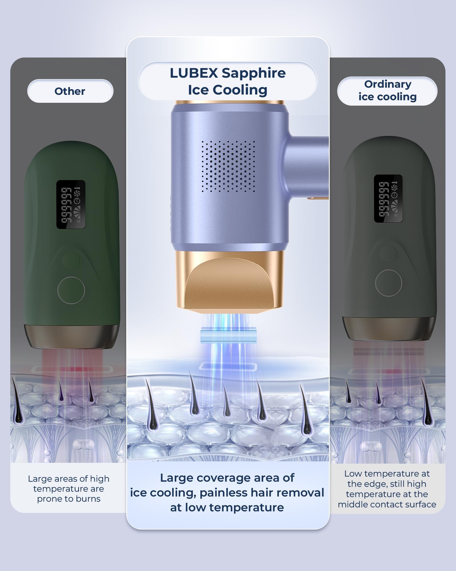 Amazon.com: IPL Laser Hair Removal for Women and Men, Sapphire Ice