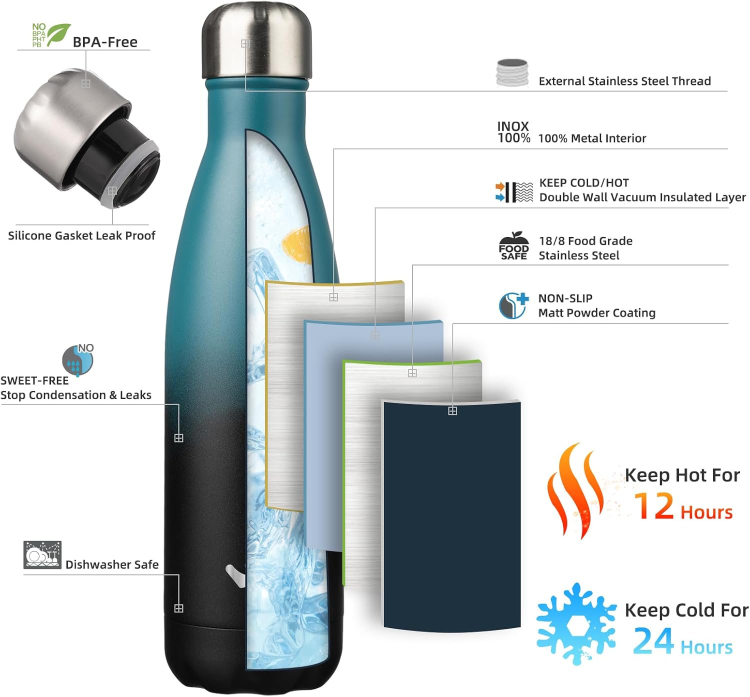 Insulated Water Bottles,17 oz Double Wall Stainless Steel Vacumm Metal Flask for Sports Travel,Indigo Black - Image 2