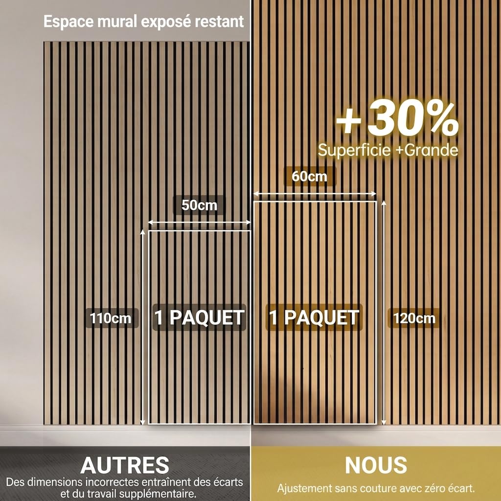 TONOR Panneau Mural Decoratif de Bois,120x60-2.88㎡, 4 Pièces, Teck
