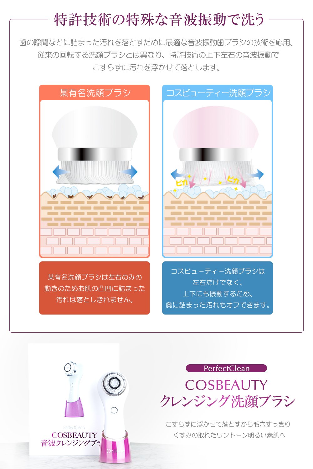 Amazon.co.jp: COSBEAUTY 音波クレンジングブラシ 洗顔ブラシ CB-016