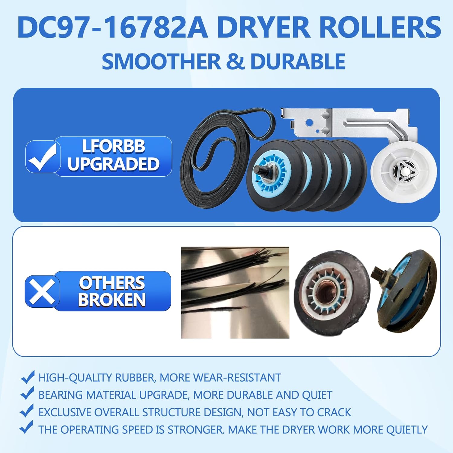 【Upgraded】Dryer Roller Replacement Part for Samsung DV42H5000EWA3 DV45H7000EWA2 DV48H7400EWA2 DV42H5200EPA3 DV40J3000EWA2, DC97-16782A Dryer Roller DC93-00634A Idler Pulley 6602-001655 Dryer Belt Kit - Image 2