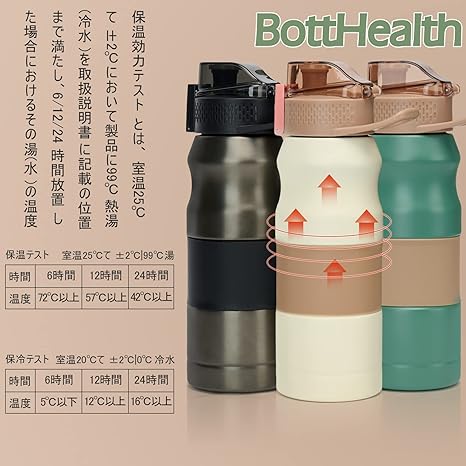 Amazon Botthealth 保温 保冷 水筒 500ml ワンタッチオープン ボトル Sus304 ステンレスボトル コーヒー 炭酸対応 真空断熱 直飲み おしゃれ 簡単ロック 漏れ防止 人間工学 滑り止め 運動 スポーツ飲料 マグカップ 軽量 持ち運び 丸洗い 無害 無味 男 女 大人 子供