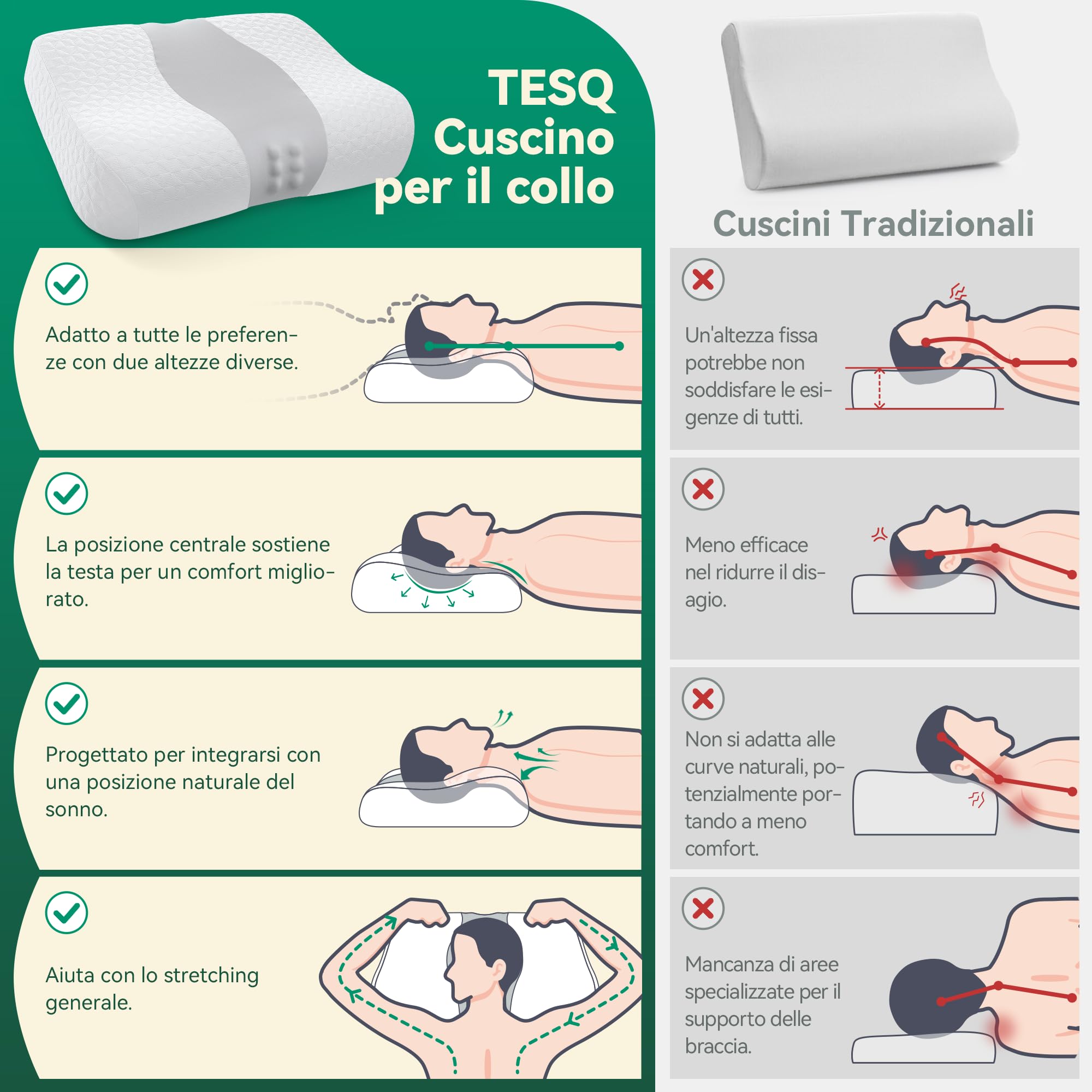 TESQ Cuscino Memory Foam Cuscini Letto Regolabile in Altezza – Ideale per Chi Dorme di Fianco, sulla Schiena o sulla Pancia, Federa Lavabile 40 x 60 cm