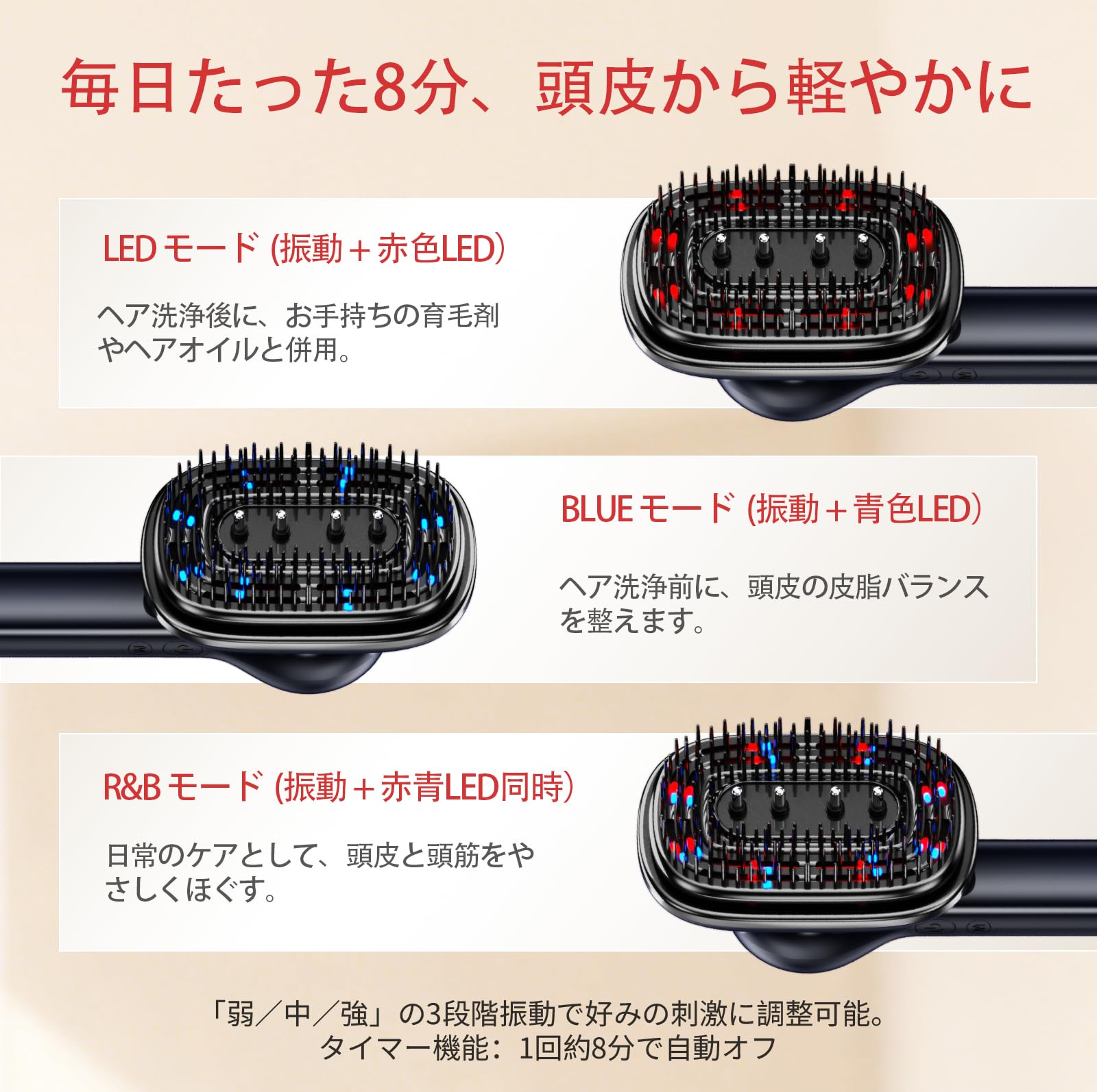 Amazon.co.jp: ANLAN スカルプリフレブラシ 電動頭皮ブラシ ヘアブラシ