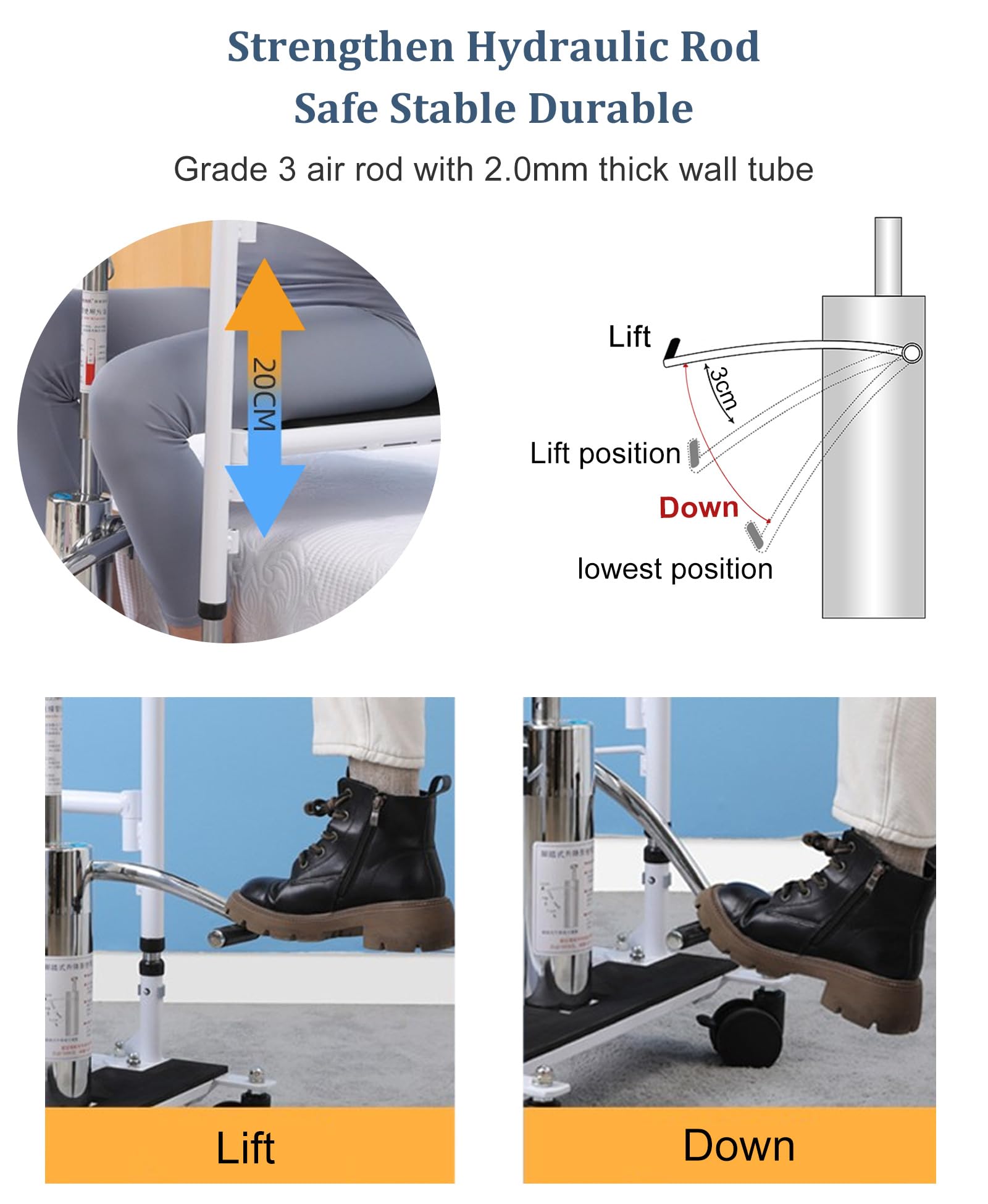Grúa Hidráulica para Pacientes, Silla Elevadora de Traslado 5 en 1 para el Hogar, Altura Ajustable con Asiento Abatible a 180°, Silla Elevadora de Traslado para Personas Mayores
