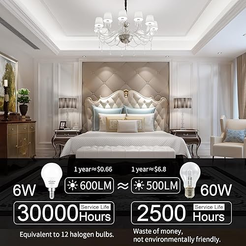 Miniatura 2 de comzler Bombillas LED para ventilador de techo, bombilla LED A15, equivalente a 60 W, bombillas de base de candelabro E12, luz diurna 5000 K, 600