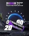 POWXS AA Lithium Rechargeable Batteries with Charger 8-Pack 3000mAh 1.5V, Ultra Long-Lasting Double A AAA NIMH NiCd Batteries Universal Charger, 20-Year Shelf Life, Leakproof