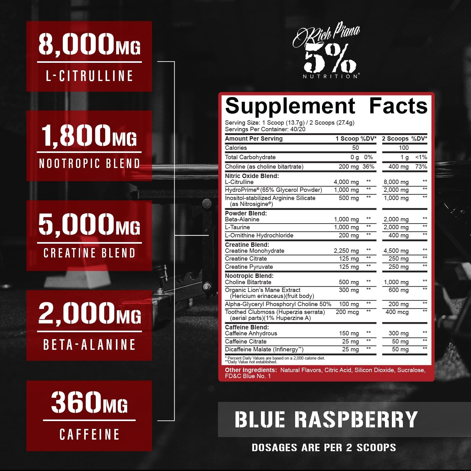 5% Nutrition Rich Piana Reloaded High Stim Pre-Workout | Ultra Energy, Focus, Pumps, Power & Endurance | Citrulline, GlycerSize, Nitrosigine, Creatine, Choline, Huperzine A (Blue Raspberry) - Image 2