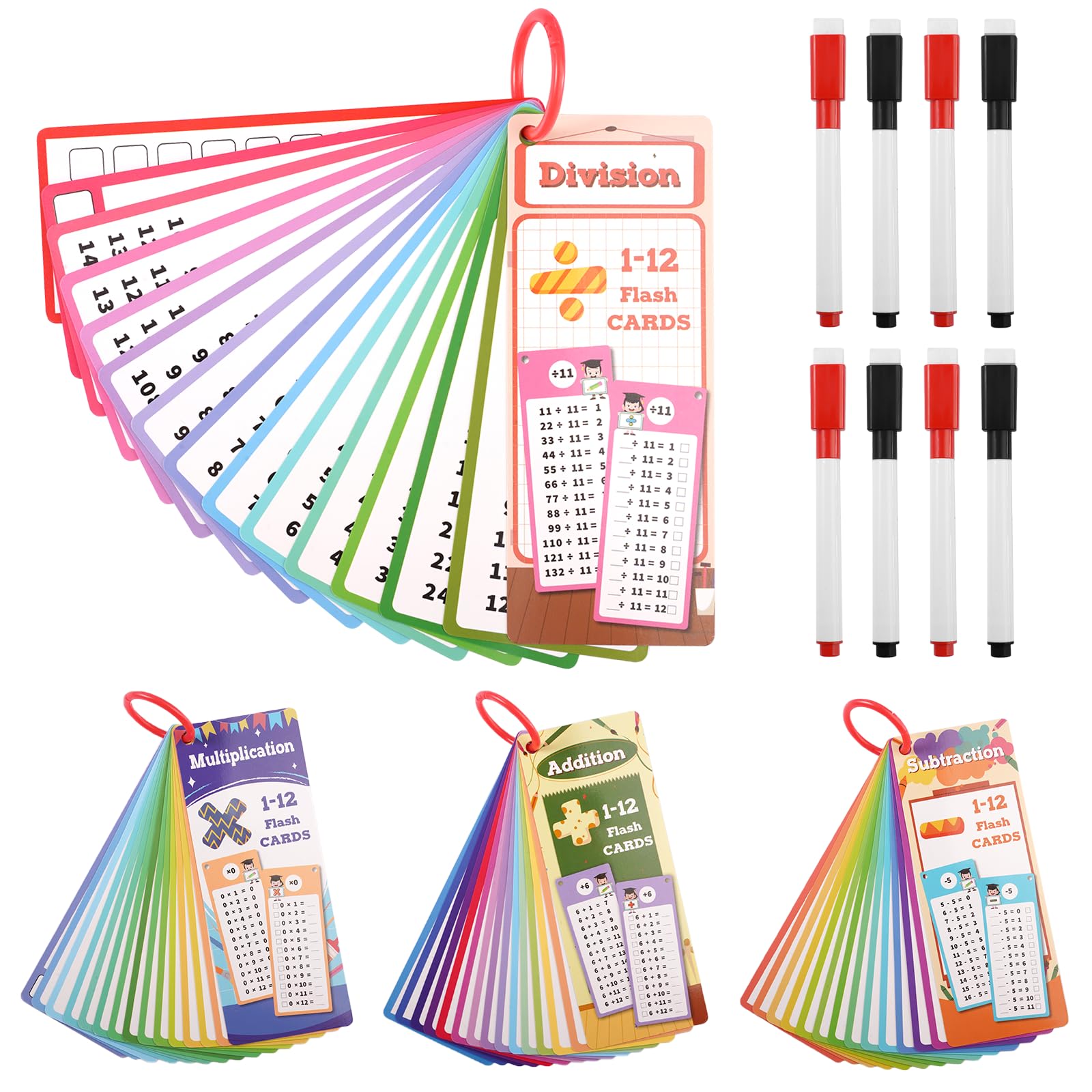 Carte De Multiplication Flash Apprendre Les Tables De Multiplication Carte De Multiplication Flash Apprendre Les Tables De Multiplication