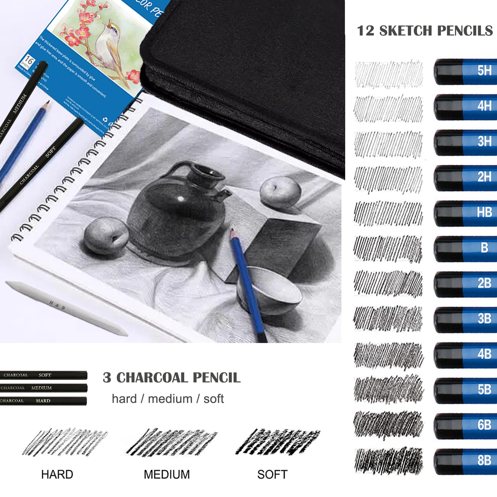 146Pcs Drawing and Sketching Colored Pencils Set - Image 4