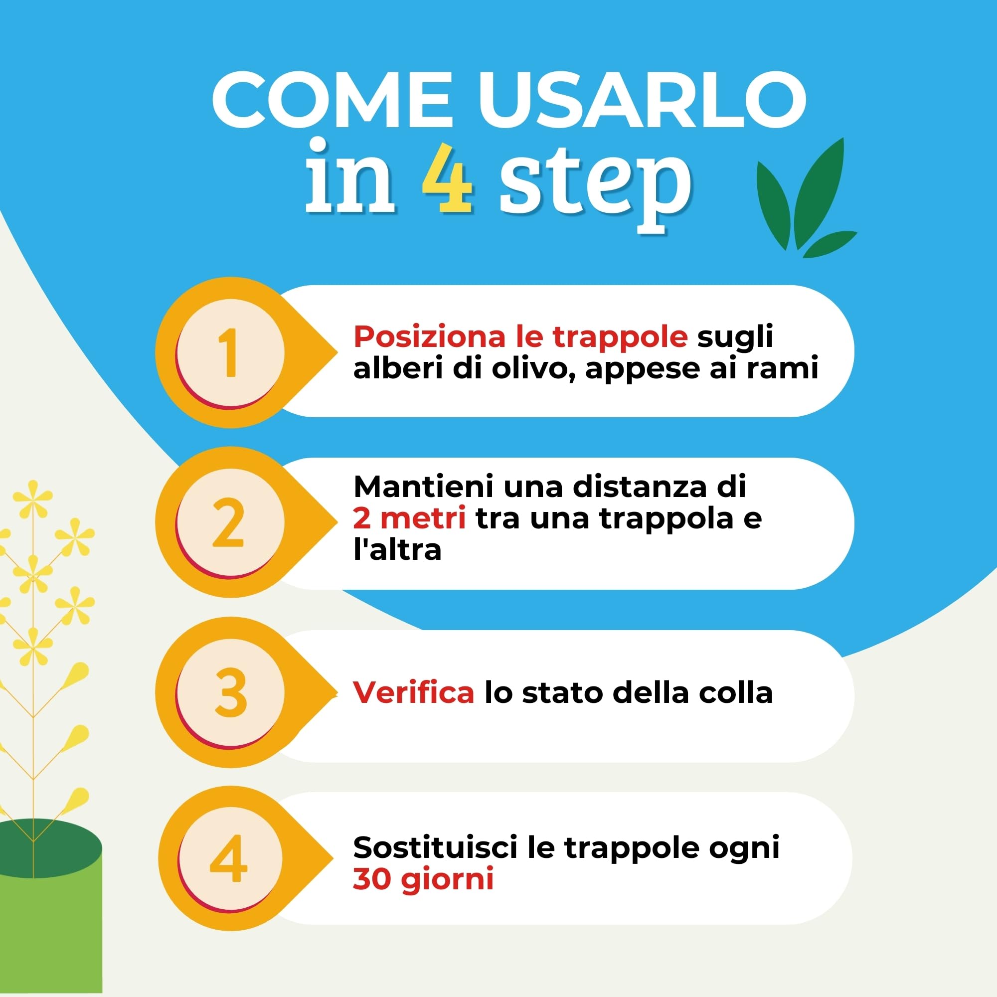 Albagarden - Trappola Cromotropica Verde Per Mosca Dell’olivo - Trappola Adesiva Senza Veleno, Fogli Cattura Insetti, Protezione Per Uliveti E Agricoltura Biologica - 5 Pannelli Appiccicosi