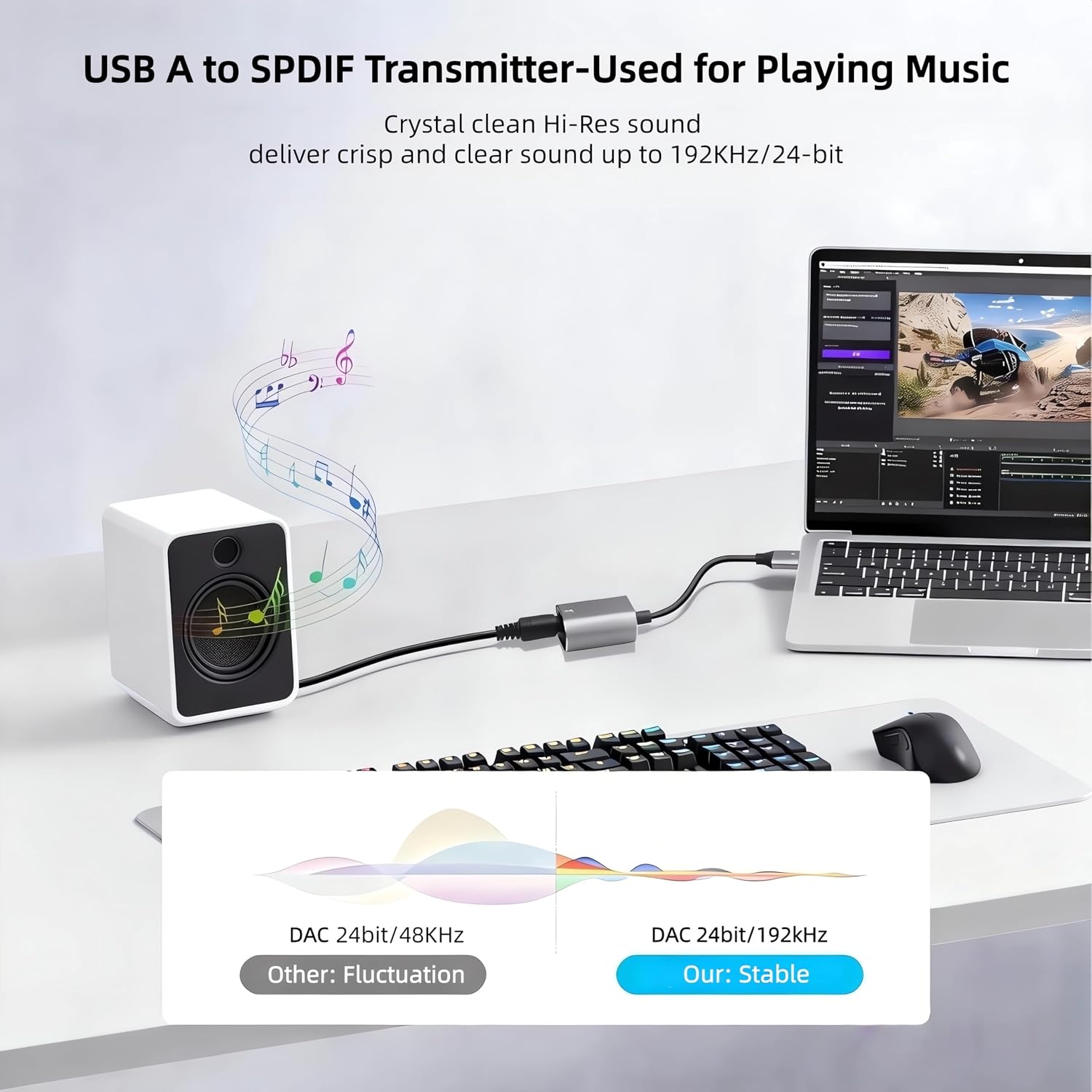 USB A to TOSLINK Optical Audio Adapter, Unidirectional USB Type A to SPDIF Digital Converter, S/PDIF Transmitter for Computer Laptop PC PS5/4 ONLY-Includes Fiber 3.3FT Optic Cable