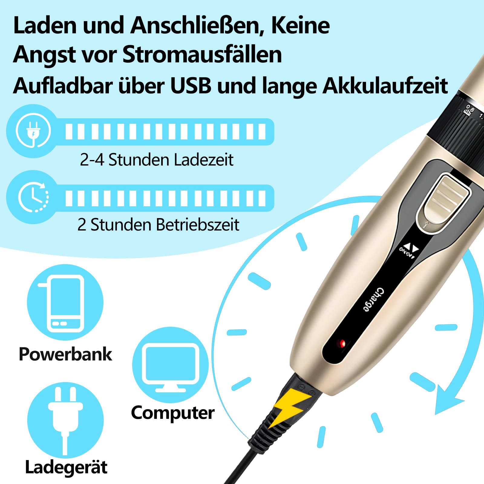 Hundeschermaschine Pflegeset, 12-Teiliger Wiederaufladbarer Pfotentrimmer Für Hunde, GeräUscharme Tierhaarschneider, Elektrische Hundehaarentferner, Scheren FüR Hunde, Katzen, Pferde Oder Schafe
