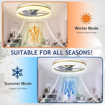 DLLT LED Ceiling Fan with Light: 20 Modern Low Profile Flush Mount Fandelier with App & Remote Control - Dimmable Gold Bladeless Fan Light Fixture for Bedroom Kids Room Living Room