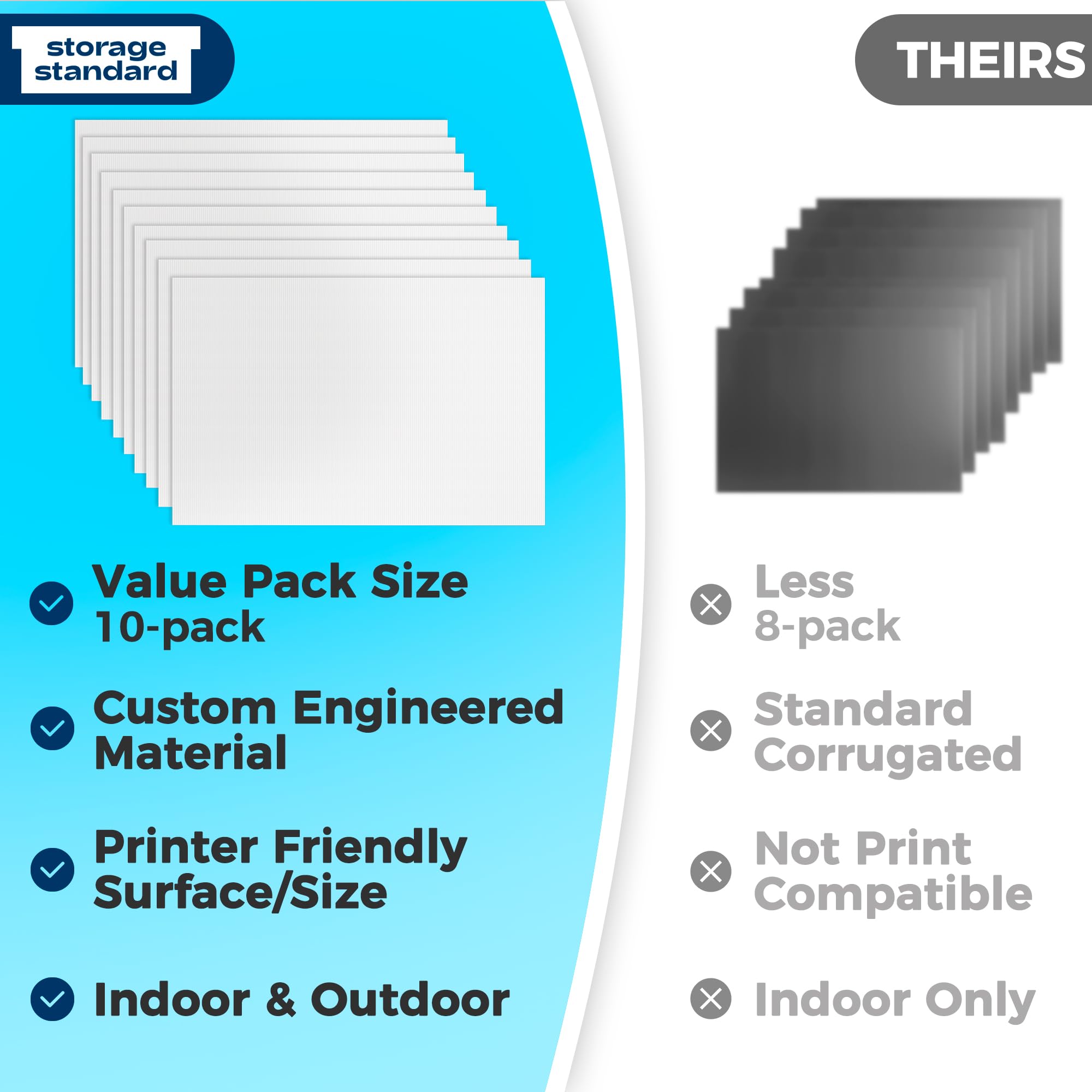 24x36 Poster Board - 10 Pack Corrugated Plastic Sheets -3