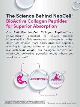 NeoCell Collagen Beauty Builder | 150 Caplets | Grass Fed BioActive Peptides | with Biotin and Hyaluronic Acid | Radiant Skin & Strong Nails Supplement