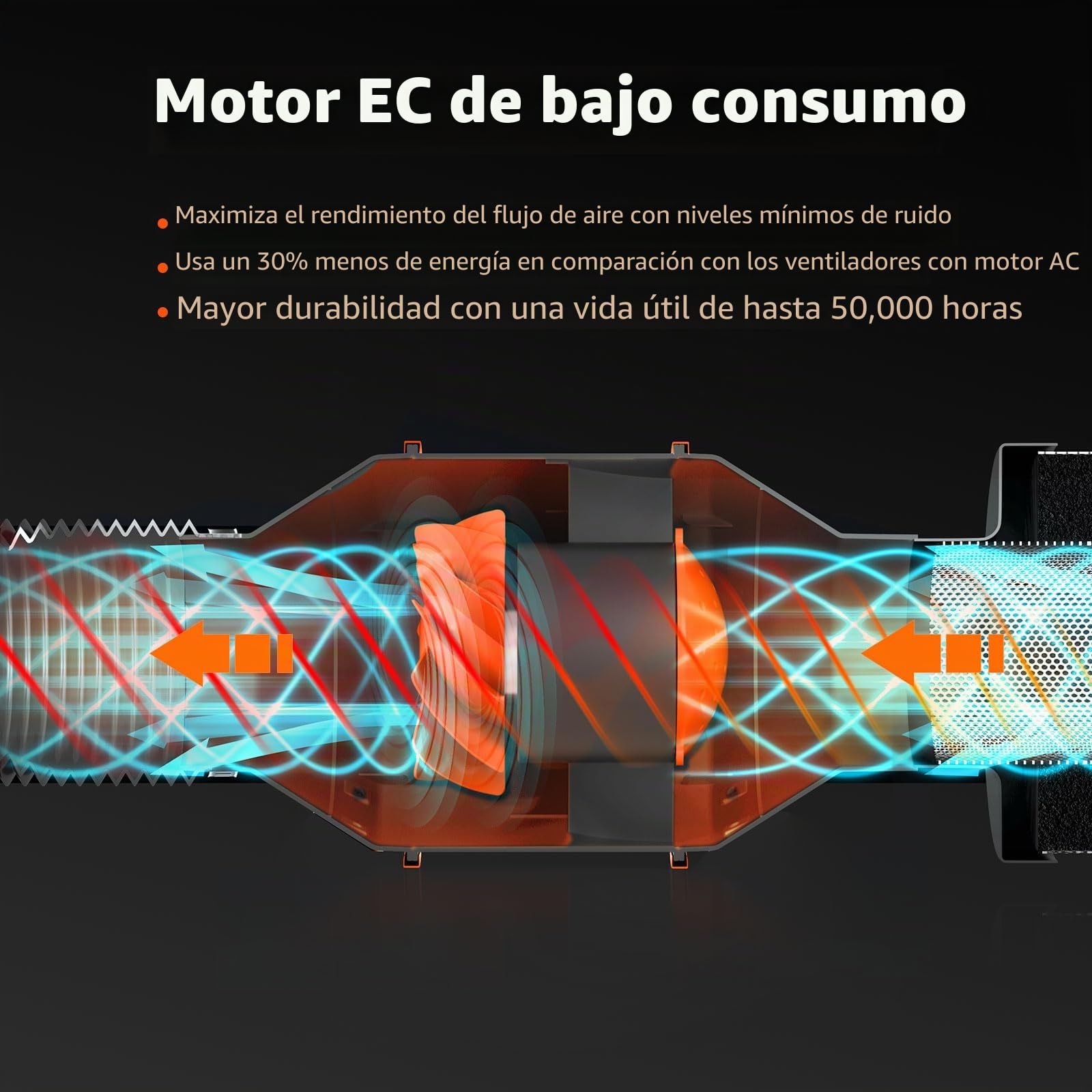 SPIDER FARMER Ventilador en línea de 10,2 cm con control de temperatura y humedad, ventilación, extractor para tiendas de cultivo Hidroponía Calefacción Refrigeración Flujo de aire