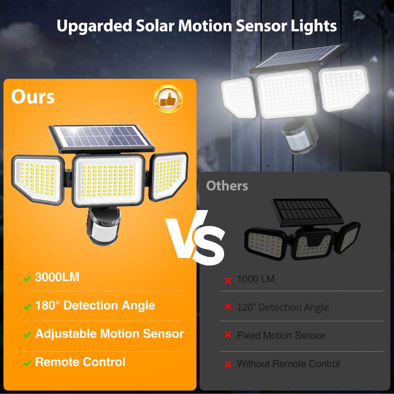 Onforu Solarlampen für Außen mit Bewegungsmelder, 3000lm led solar strahler außen,IP65 Wasserdichte solar aussenleuchte mit bewegungsmelder für Terrasse, Veranda, Garage, Hof, Straßen 2 er