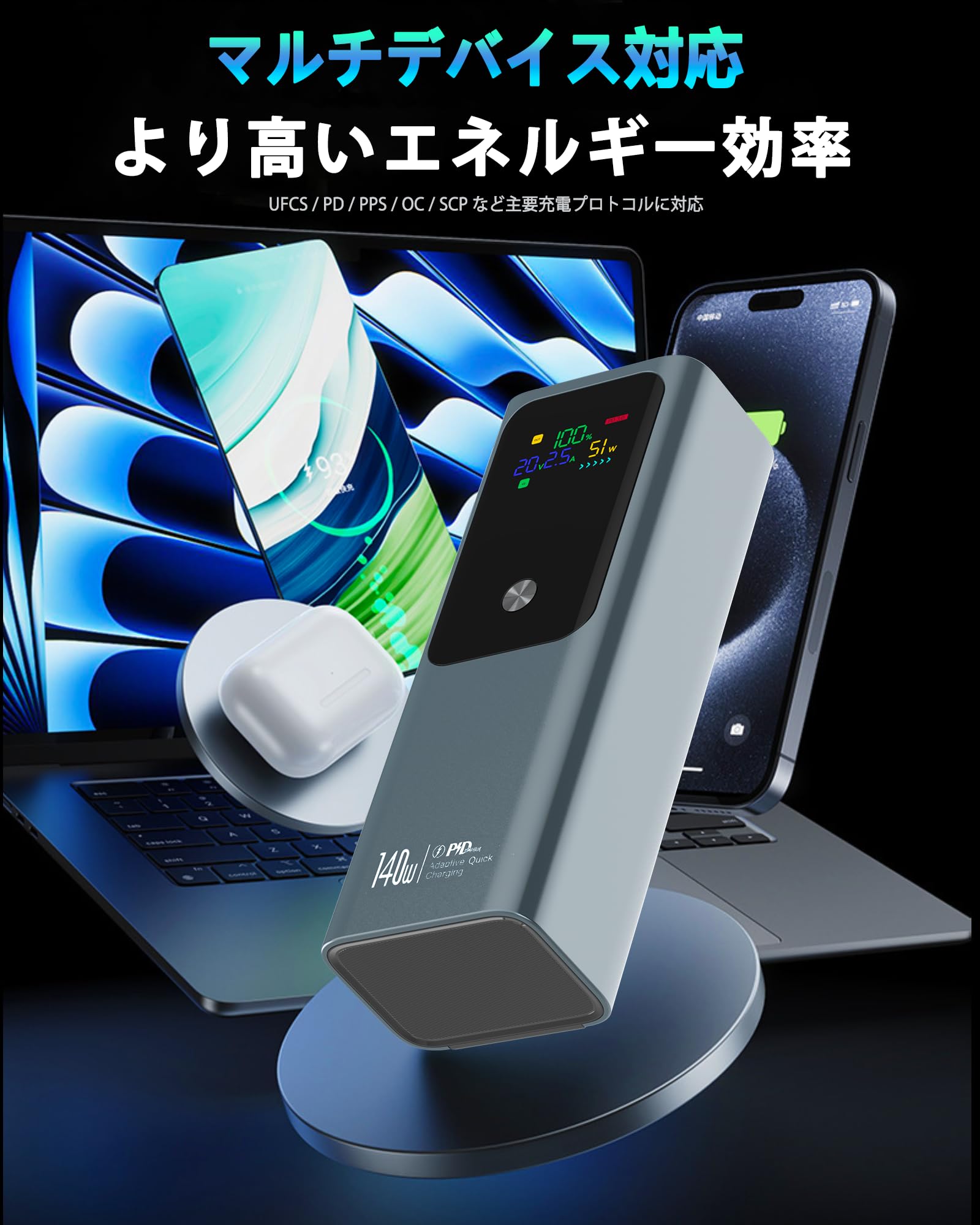 Amazon | FUSSOP 27000mAh大容量 モバイルバッテリー 140W（28V/5A