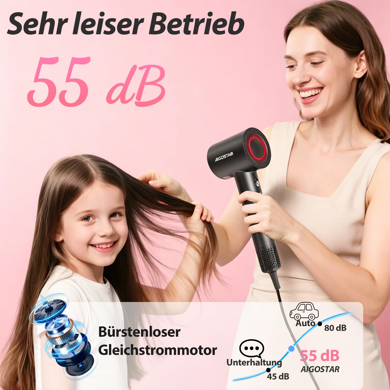Aigostar Ionen Haartrockner mit Diffusor, BLDC Motor 110000 U/min