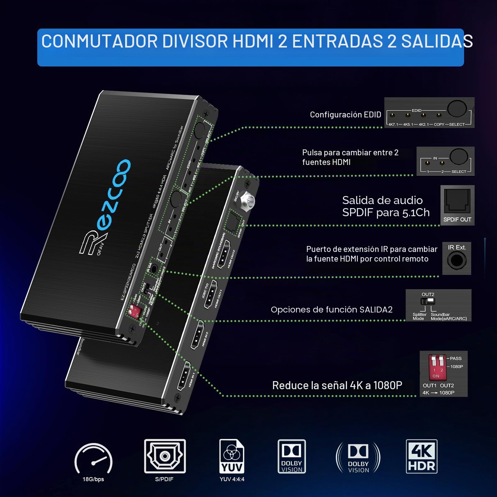 Divisor HDMI 4K 60Hz ARC/eARC for Soundbar HDMI Switch Bi-Direction 1 In 2 Out or 2 Input to 2 Output to 2 Output SPDIF 5.1CH Breakout D-olby Vision Atmos HDR CEC HDCP2.2 Scaler 4K 1080 for Xbox, PS5