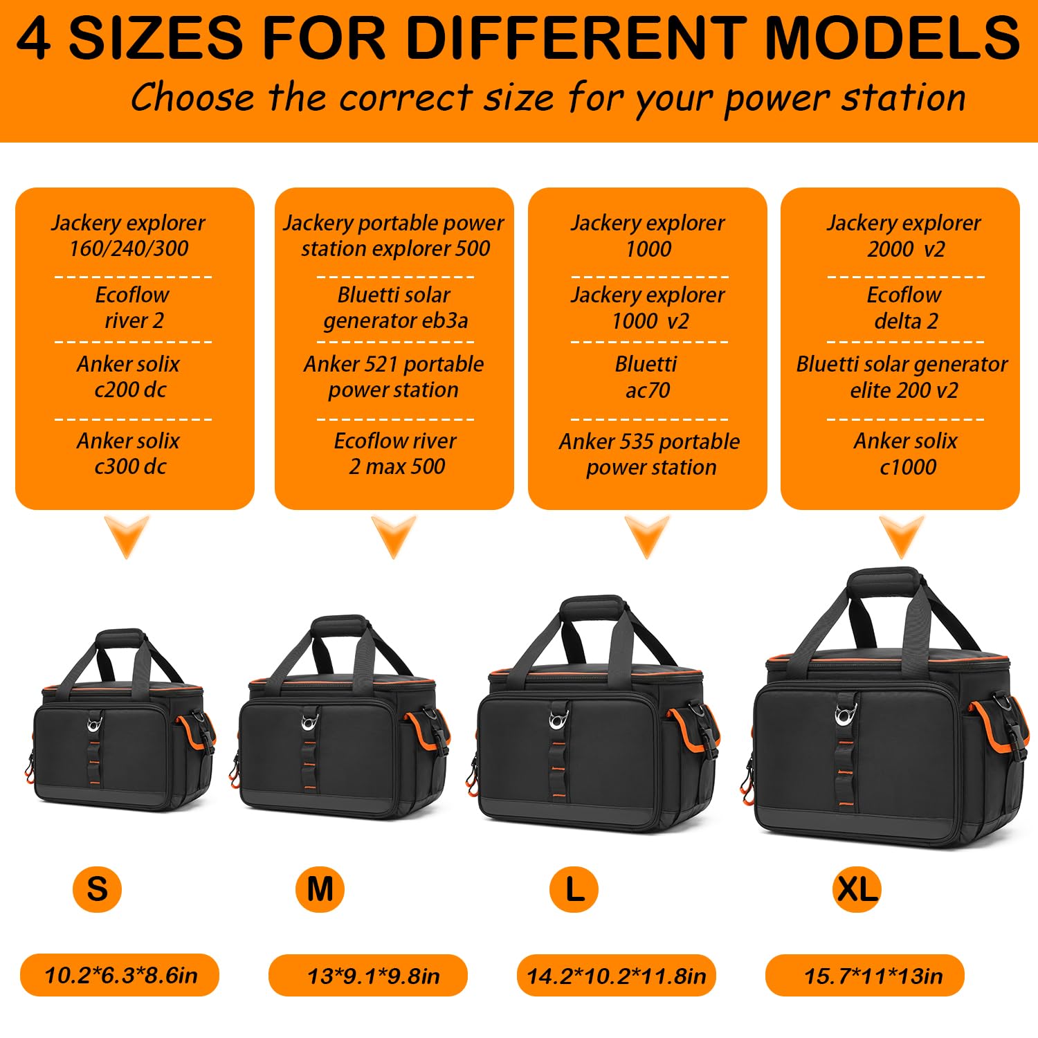 Tasche für Generator kompatibel mit Jackery Explorer 2000 v2/ Anker solix c1000/Bluetti 200 v2/ Ecoflow delta 2 Max 500 Tasche für tragbares Kraftwerk