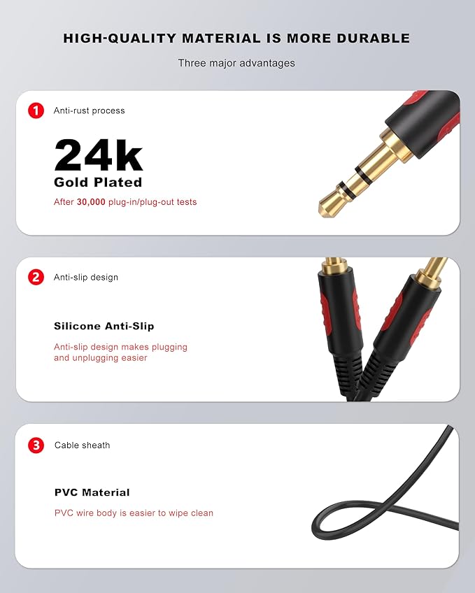 Cable de Audio Auxiliar 3.5mm Macho a Macho 1.8m miniatura 8