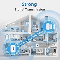 Vista 6 de Daytech Timbre Inalámbrico con Sensor de Puerta Timbre de Entrada con Alcance de 800 pies 20 Melodías 5 Niveles de Volumen Ajustable Timbre