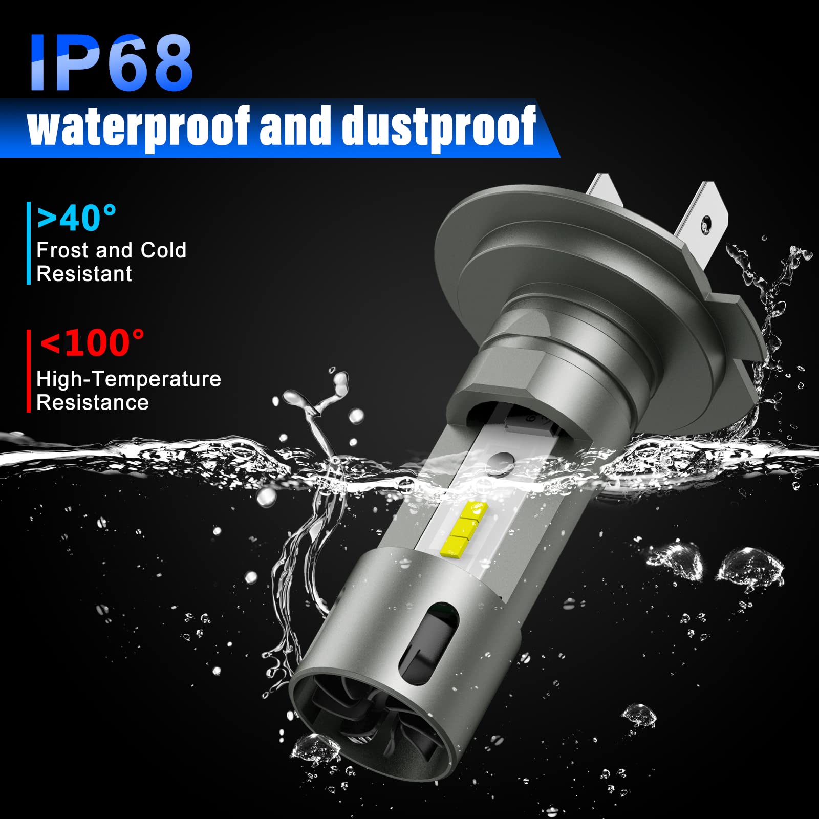 Sycreek Ampoule H7 LED （45-3.9）